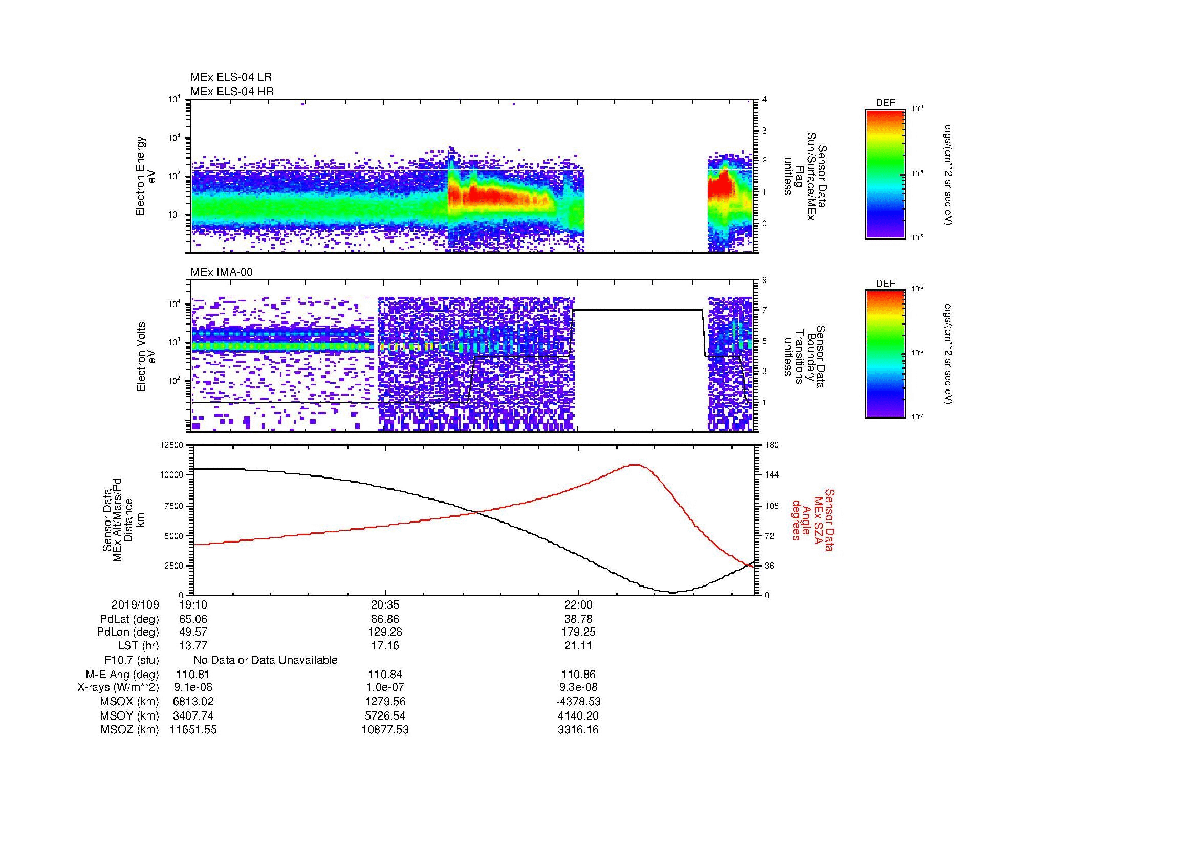 SurveyImages/MAVion_MExBS_2019109_1910_2019109_2320_B_Quicklook_ELS04_IMA00.gif