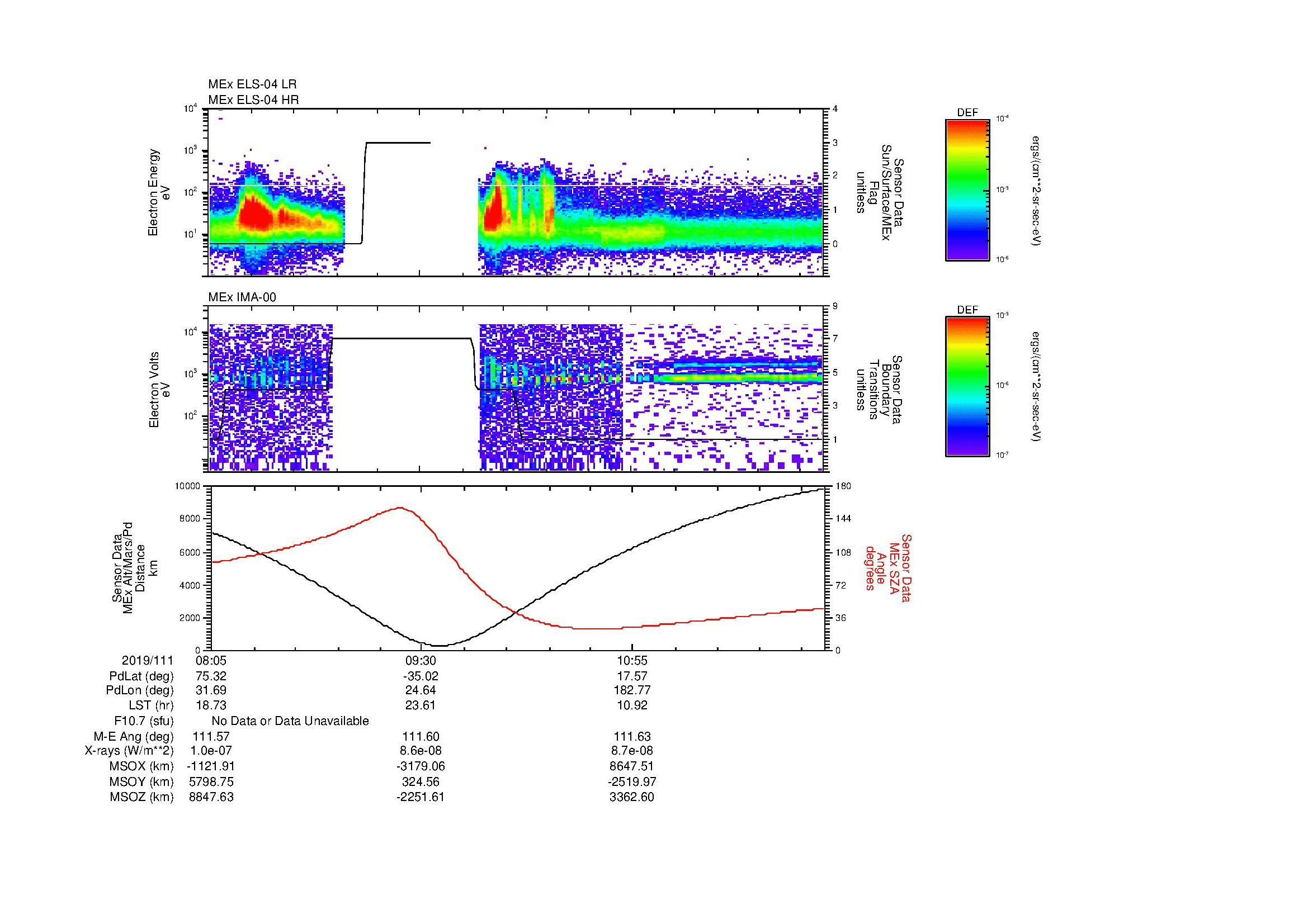 SurveyImages/MAVion_MExBS_2019111_0805_2019111_1214_B_Quicklook_ELS04_IMA00.gif
