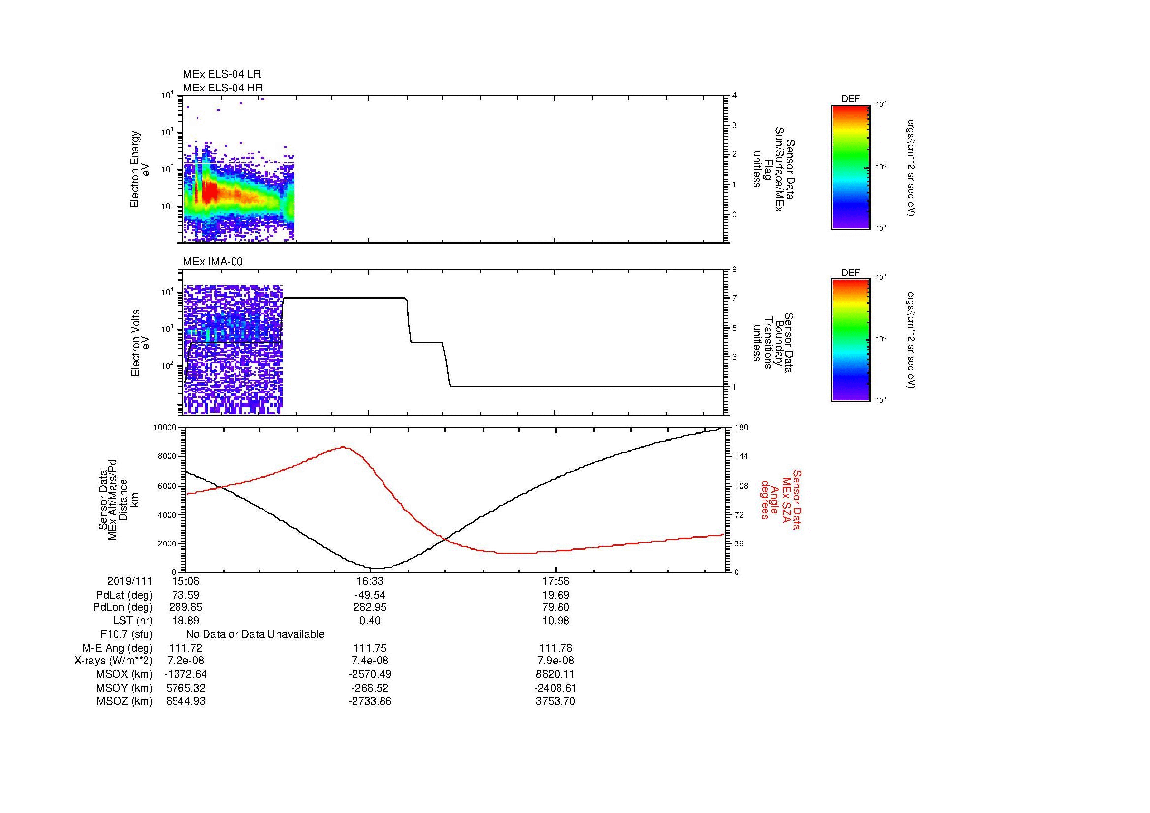 SurveyImages/MAVion_MExBS_2019111_1508_2019111_1917_B_Quicklook_ELS04_IMA00.gif