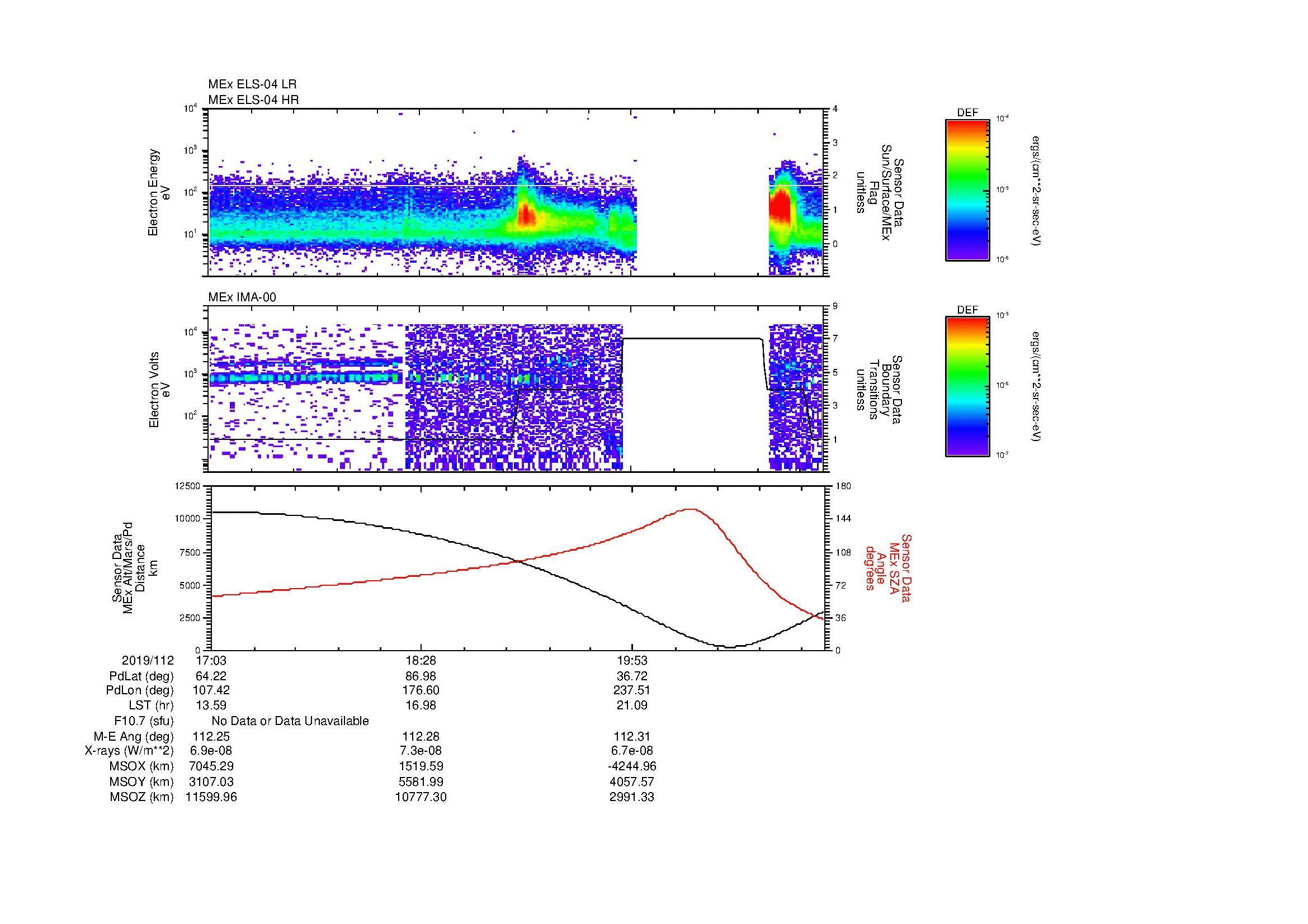SurveyImages/MAVion_MExBS_2019112_1703_2019112_2112_B_Quicklook_ELS04_IMA00.gif