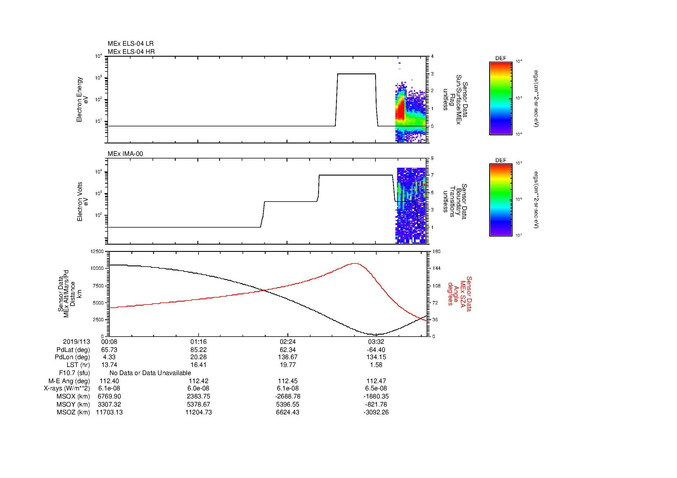 SurveyImages/MAVion_MExBS_2019113_0008_2019113_0412_B_Quicklook_ELS04_IMA00.gif