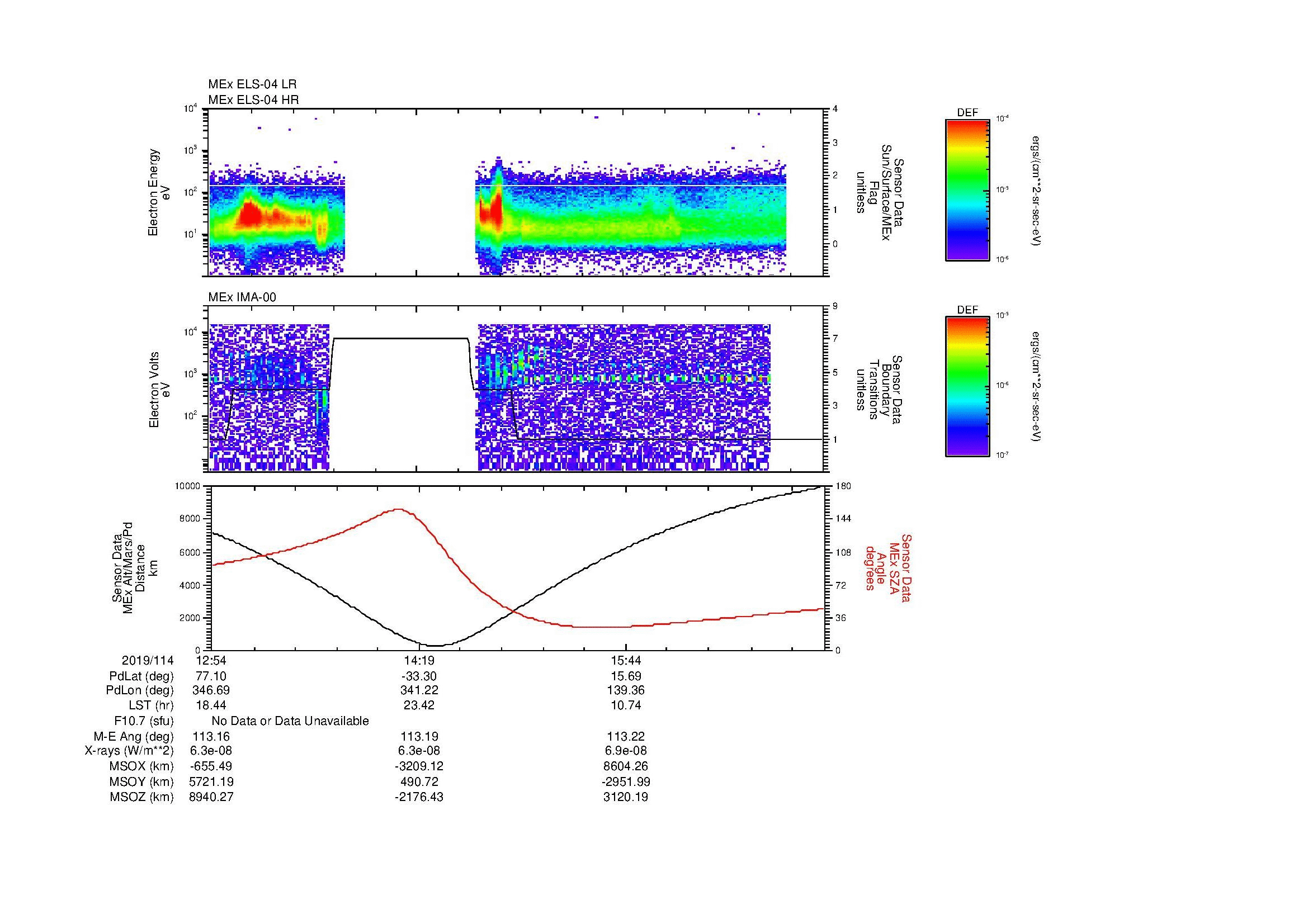 SurveyImages/MAVion_MExBS_2019114_1254_2019114_1707_B_Quicklook_ELS04_IMA00.gif
