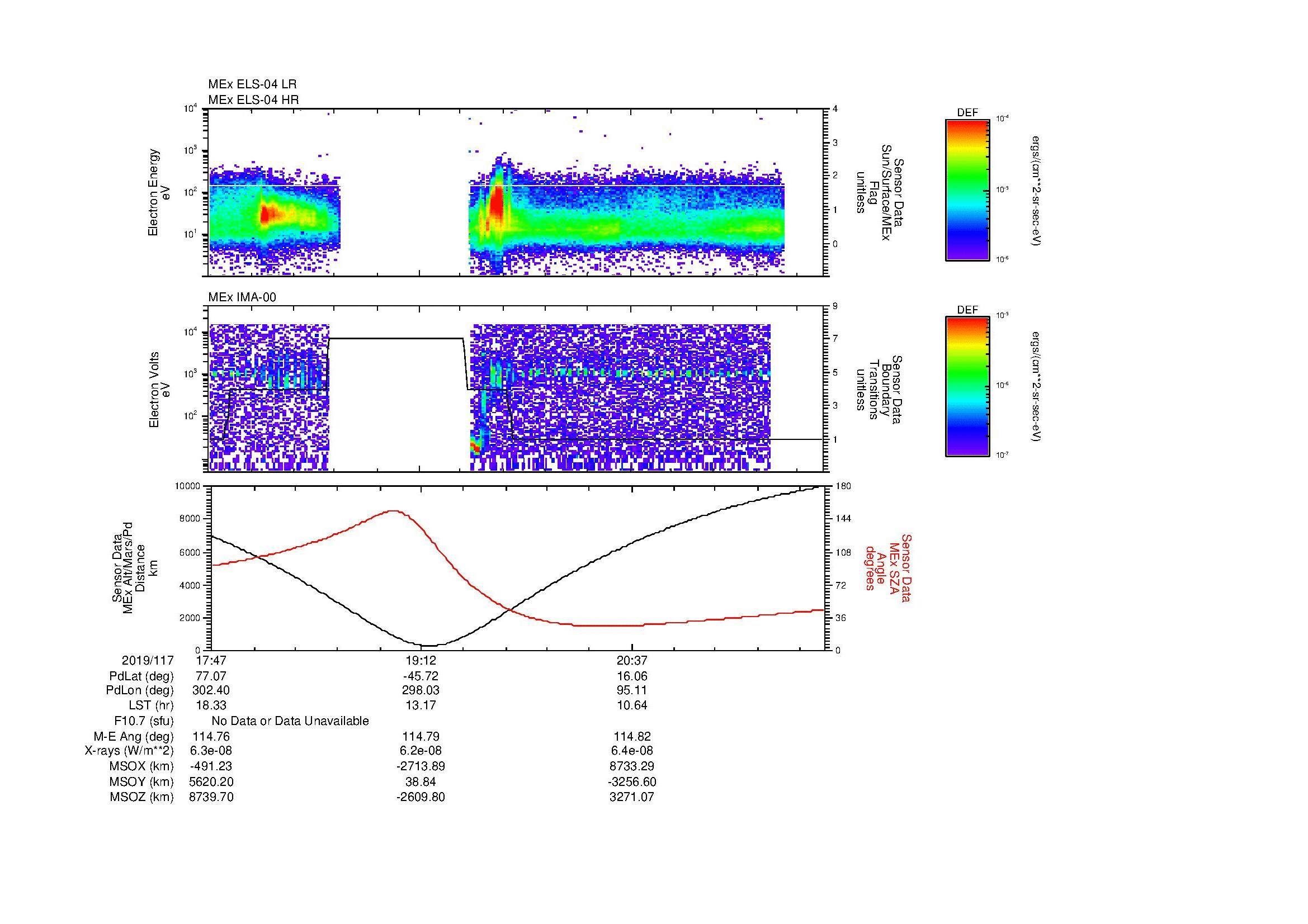 SurveyImages/MAVion_MExBS_2019117_1747_2019117_2157_B_Quicklook_ELS04_IMA00.gif