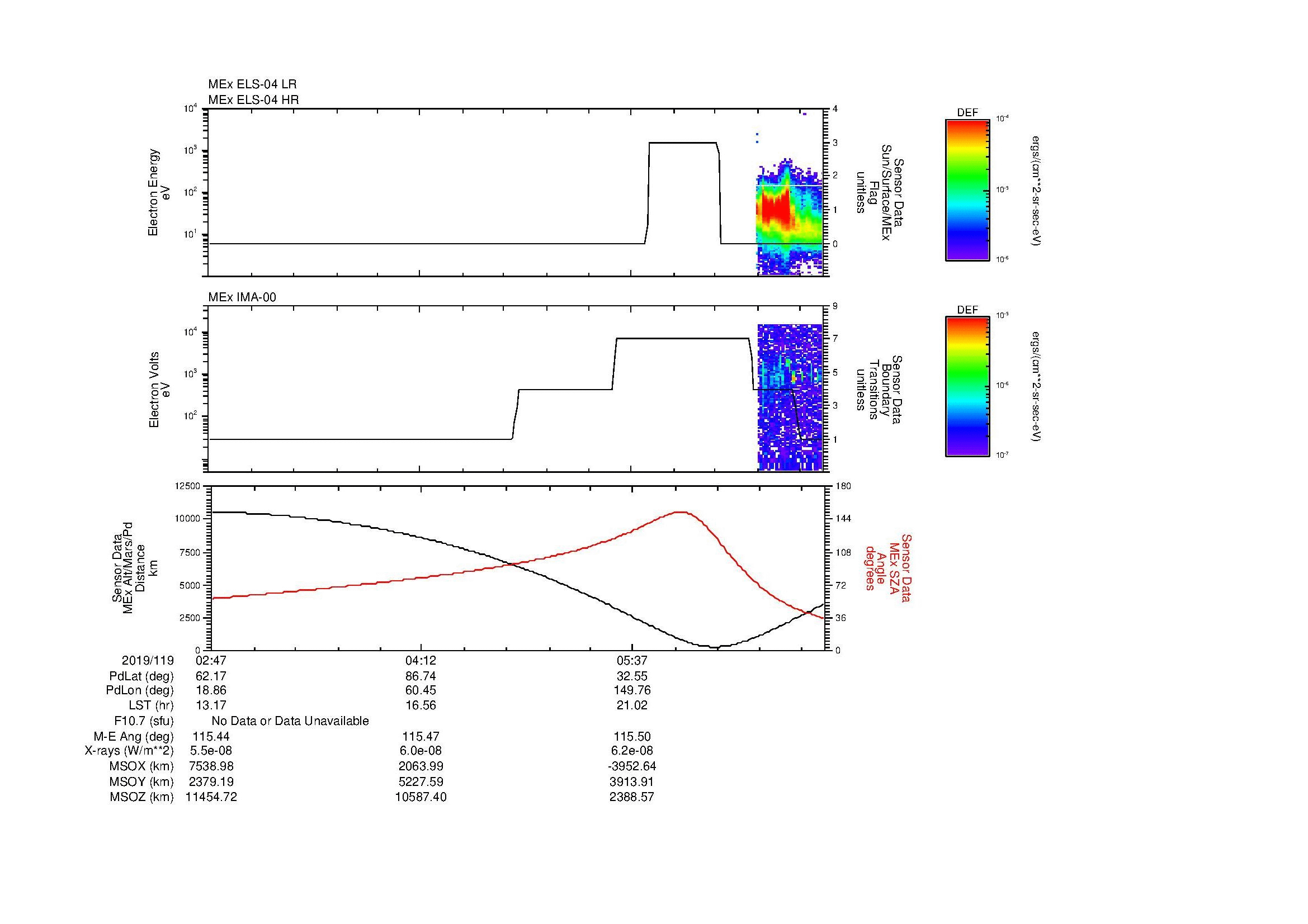 SurveyImages/MAVion_MExBS_2019119_0247_2019119_0656_B_Quicklook_ELS04_IMA00.gif
