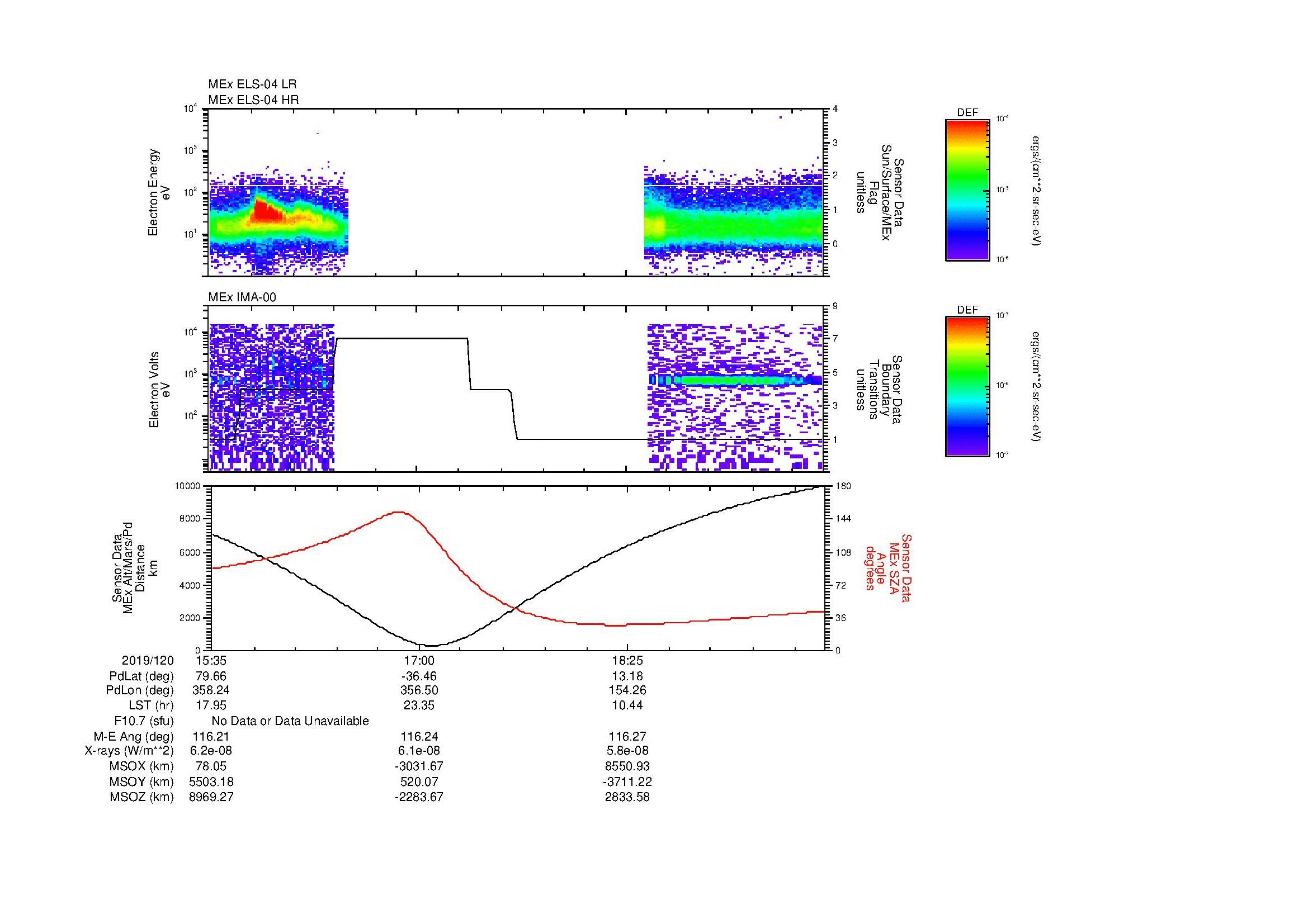 SurveyImages/MAVion_MExBS_2019120_1535_2019120_1947_B_Quicklook_ELS04_IMA00.gif