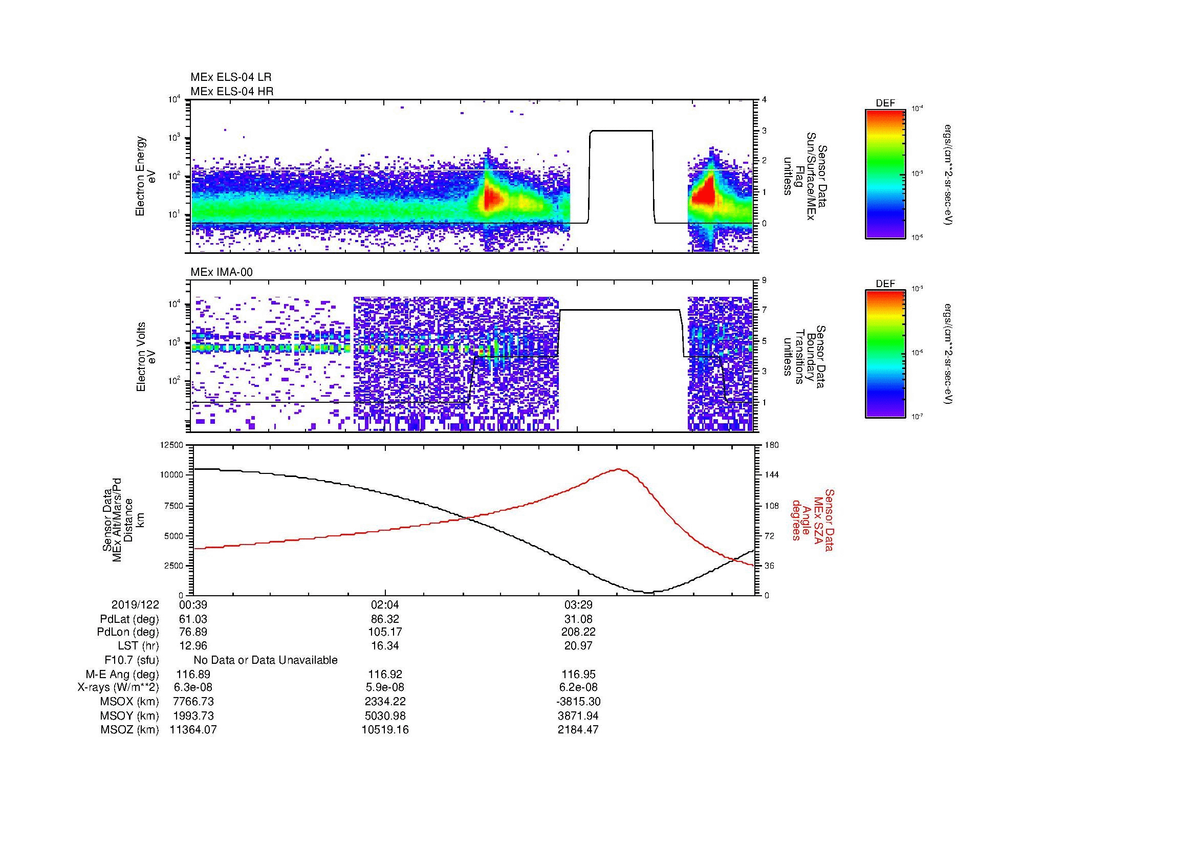 SurveyImages/MAVion_MExBS_2019122_0039_2019122_0449_B_Quicklook_ELS04_IMA00.gif