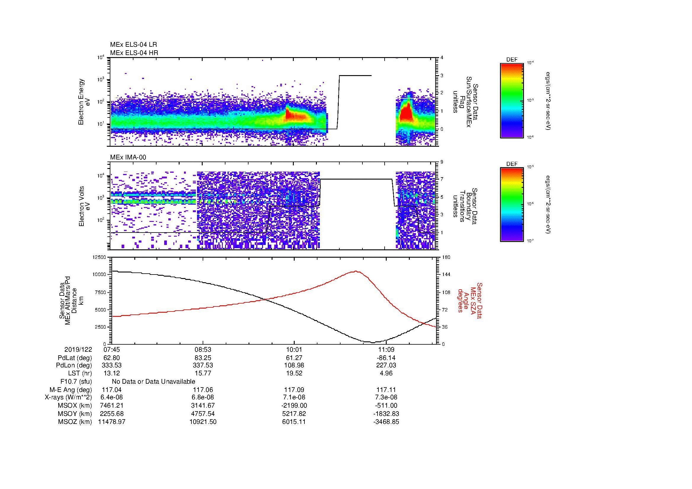SurveyImages/MAVion_MExBS_2019122_0745_2019122_1148_B_Quicklook_ELS04_IMA00.gif