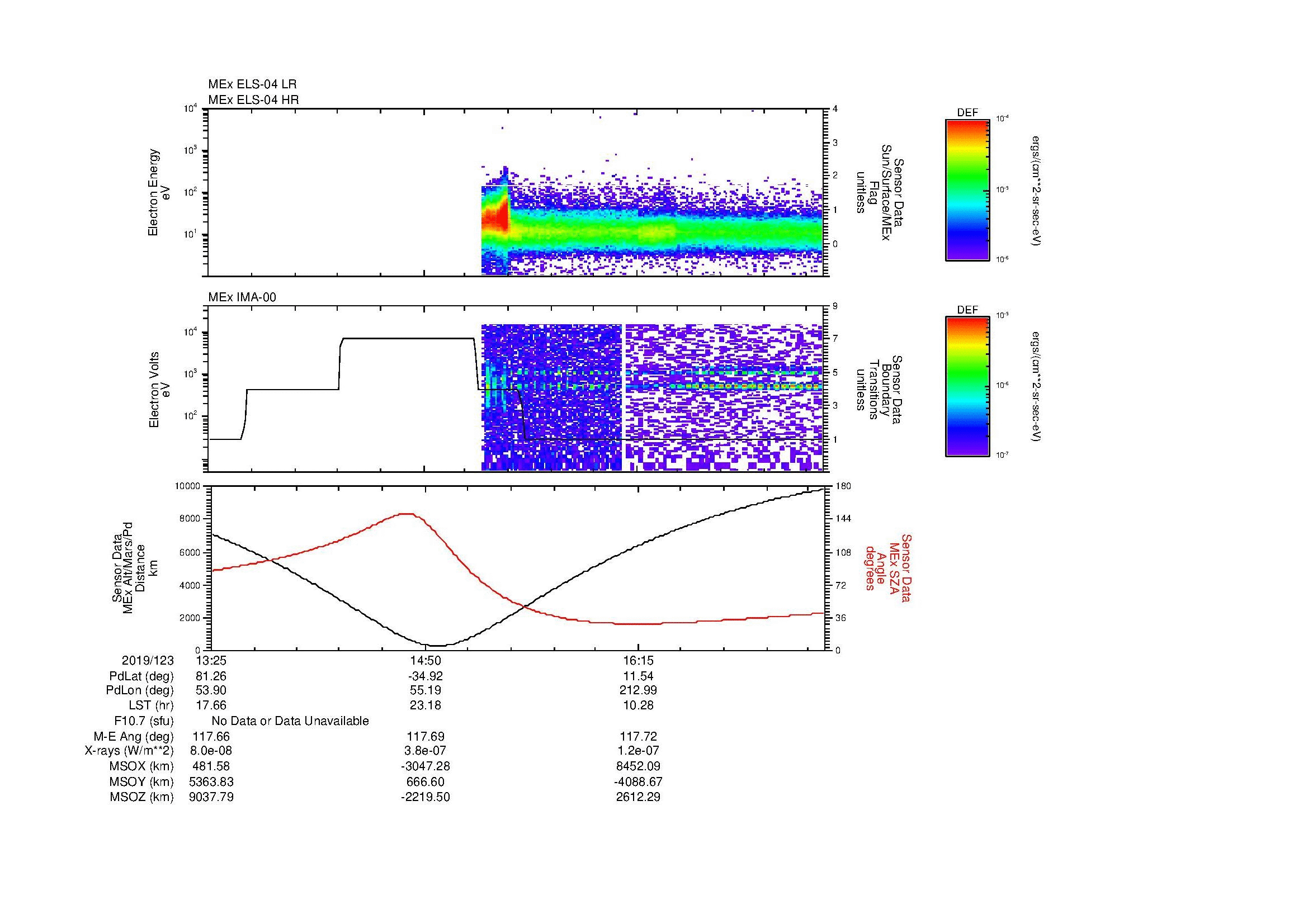 SurveyImages/MAVion_MExBS_2019123_1325_2019123_1731_B_Quicklook_ELS04_IMA00.gif