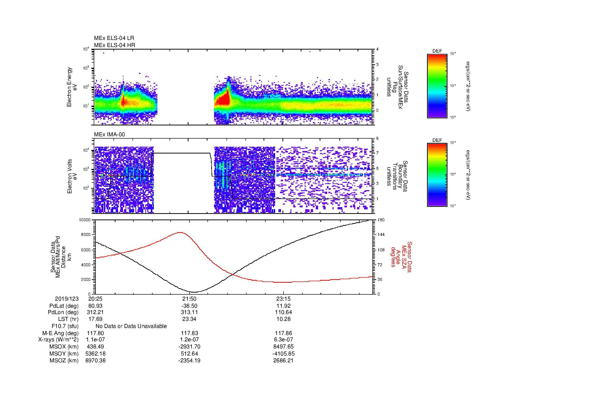 SurveyImages/MAVion_MExBS_2019123_2025_2019124_0037_B_Quicklook_ELS04_IMA00.gif