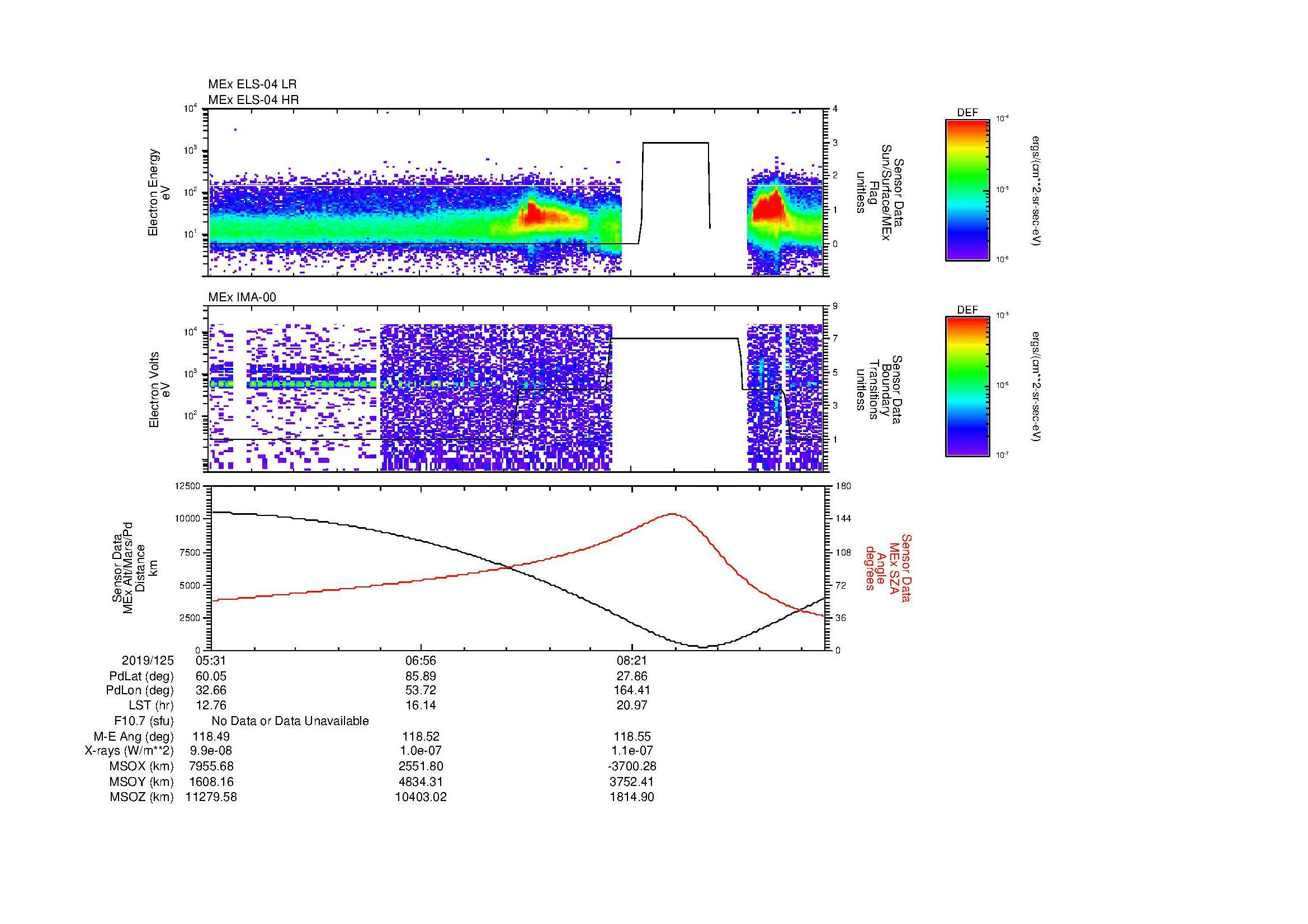 SurveyImages/MAVion_MExBS_2019125_0531_2019125_0940_B_Quicklook_ELS04_IMA00.gif