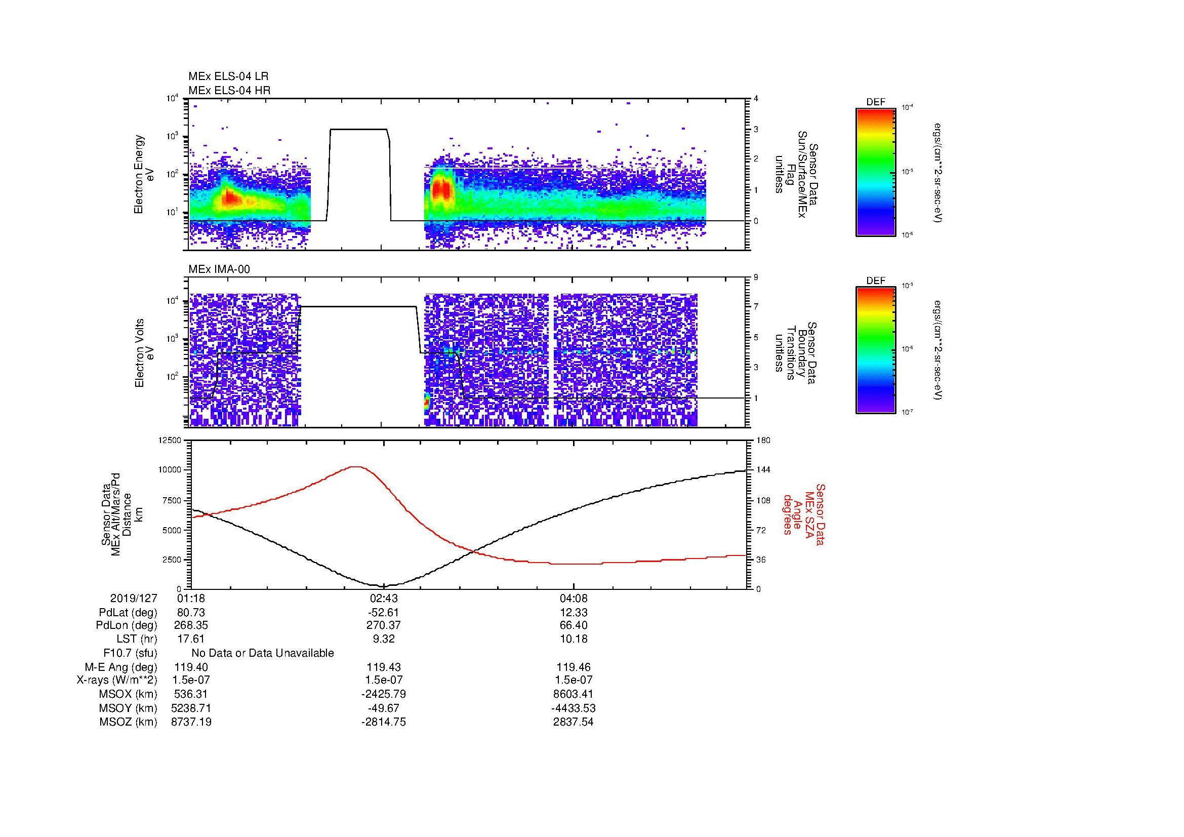 SurveyImages/MAVion_MExBS_2019127_0118_2019127_0526_B_Quicklook_ELS04_IMA00.gif