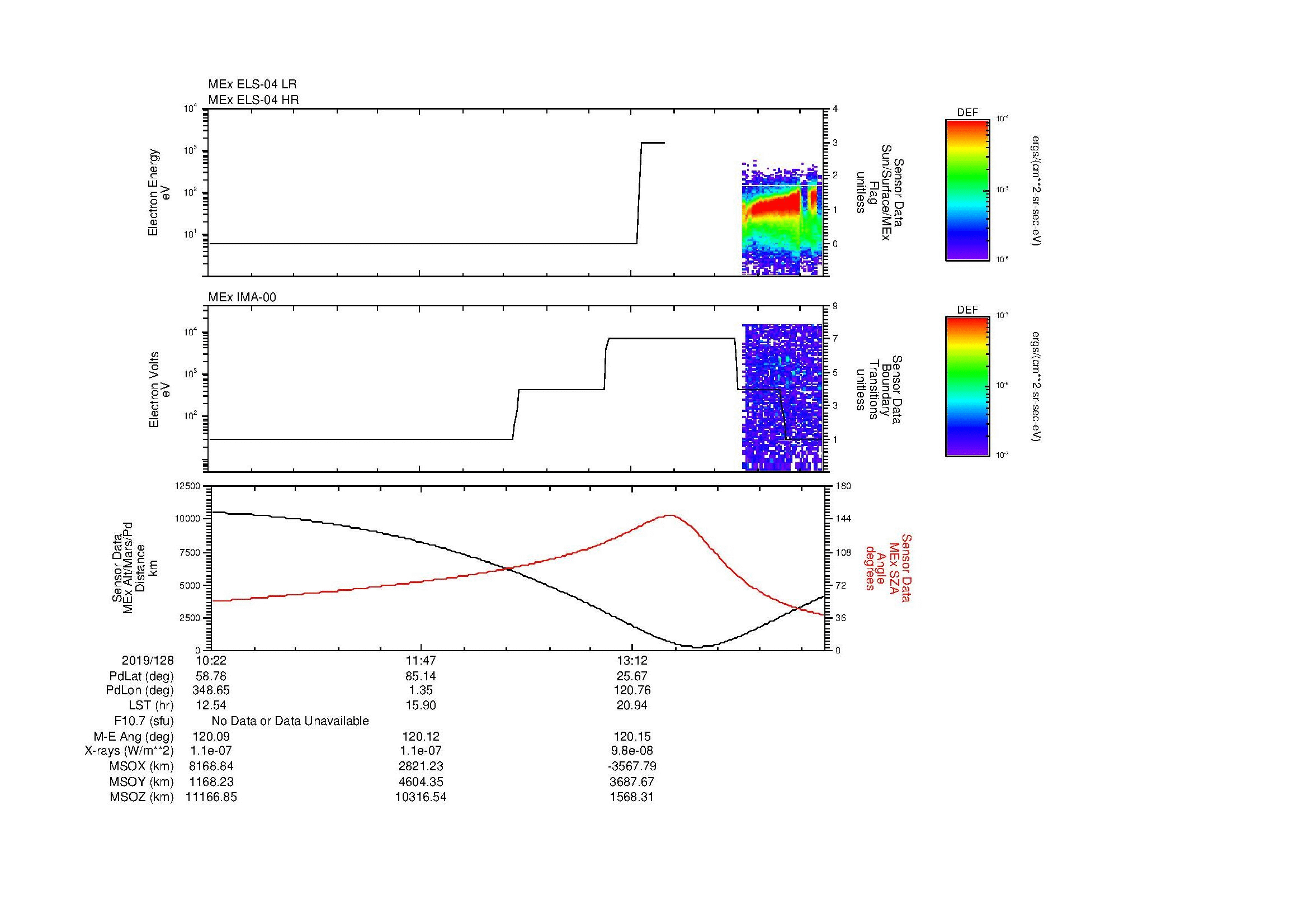 SurveyImages/MAVion_MExBS_2019128_1022_2019128_1431_B_Quicklook_ELS04_IMA00.gif