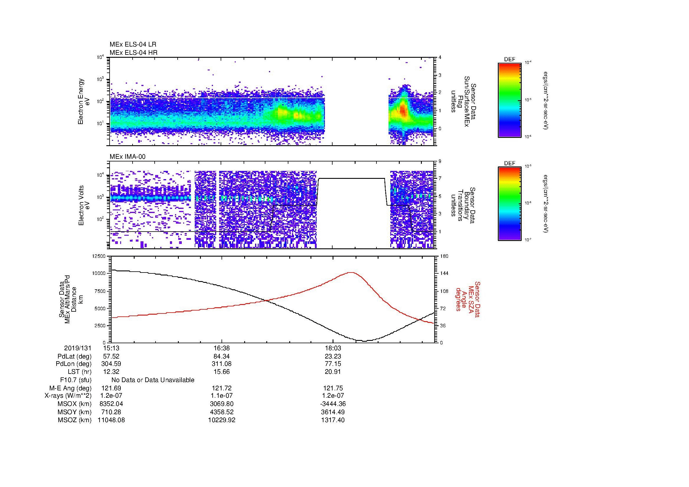 SurveyImages/MAVion_MExBS_2019131_1513_2019131_1922_B_Quicklook_ELS04_IMA00.gif