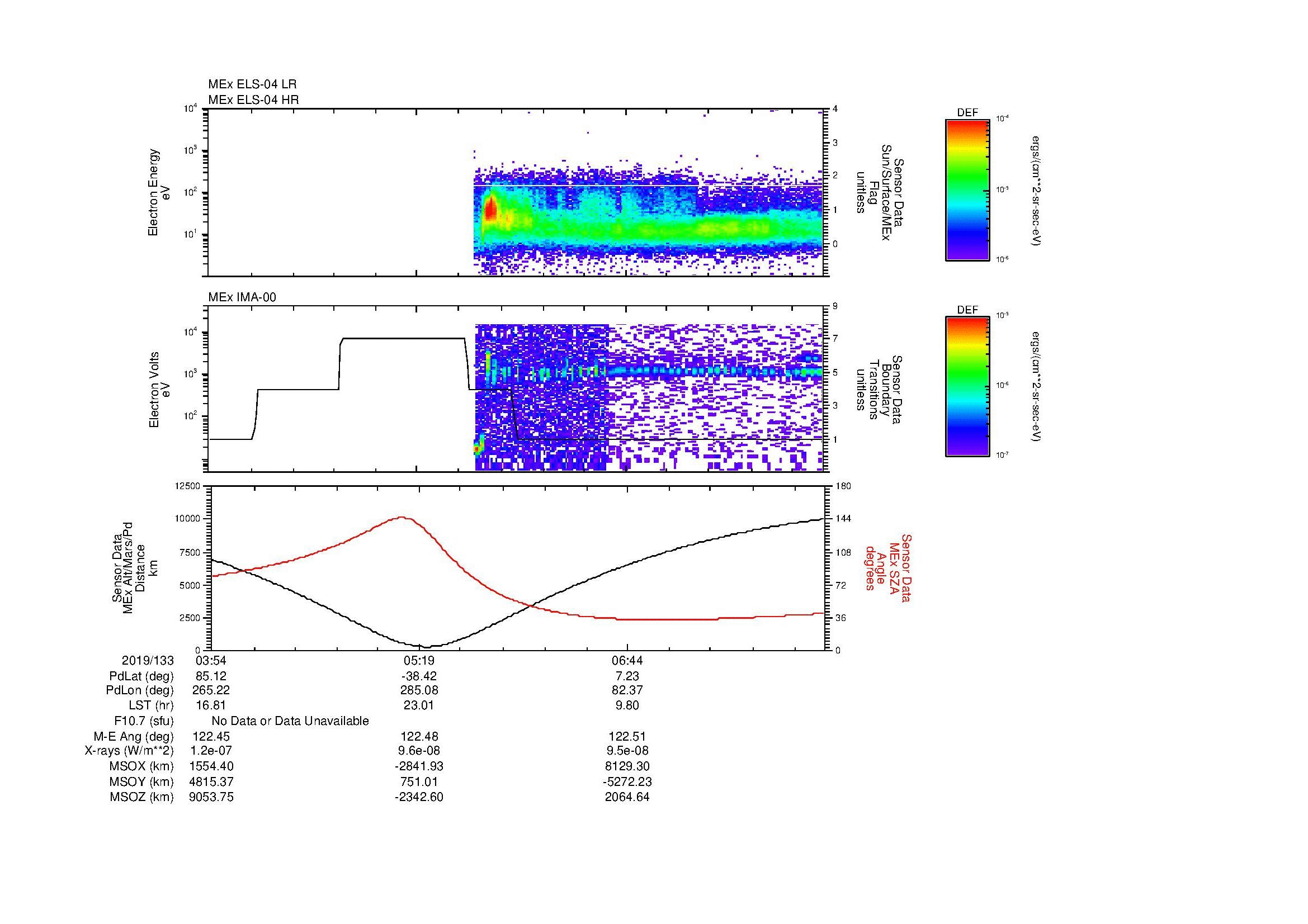 SurveyImages/MAVion_MExBS_2019133_0354_2019133_0806_B_Quicklook_ELS04_IMA00.gif