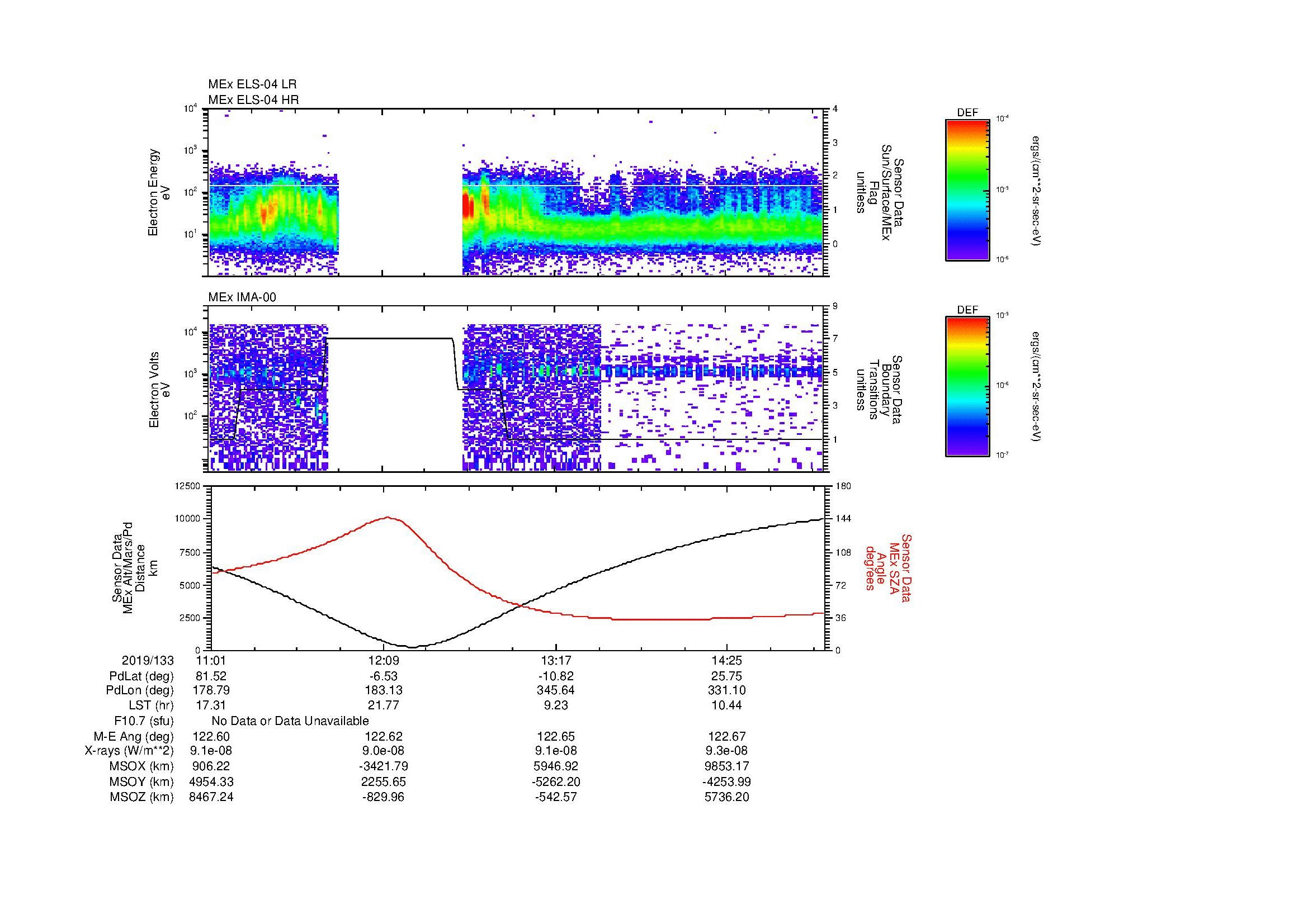 SurveyImages/MAVion_MExBS_2019133_1101_2019133_1505_B_Quicklook_ELS04_IMA00.gif