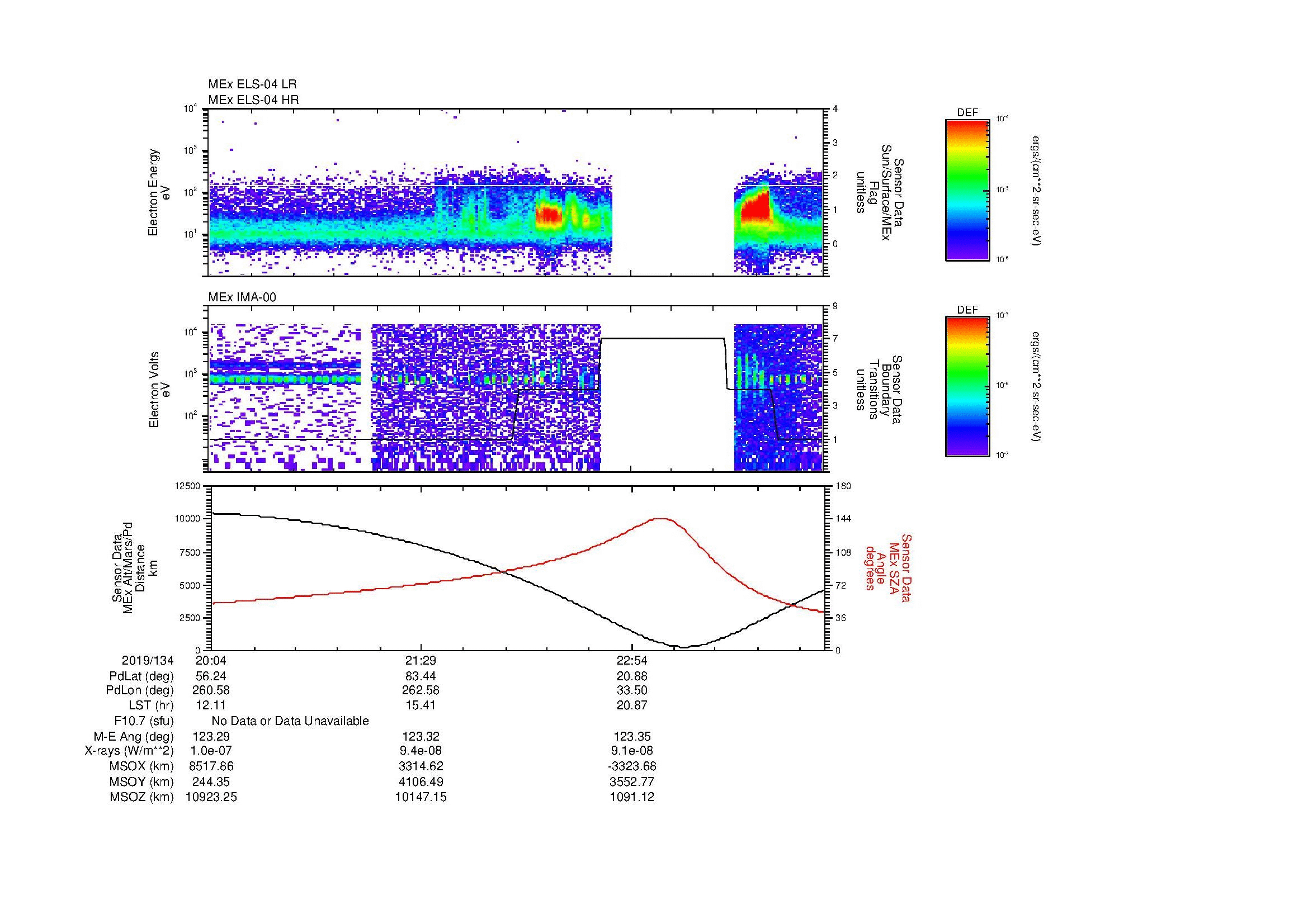 SurveyImages/MAVion_MExBS_2019134_2004_2019135_0014_B_Quicklook_ELS04_IMA00.gif