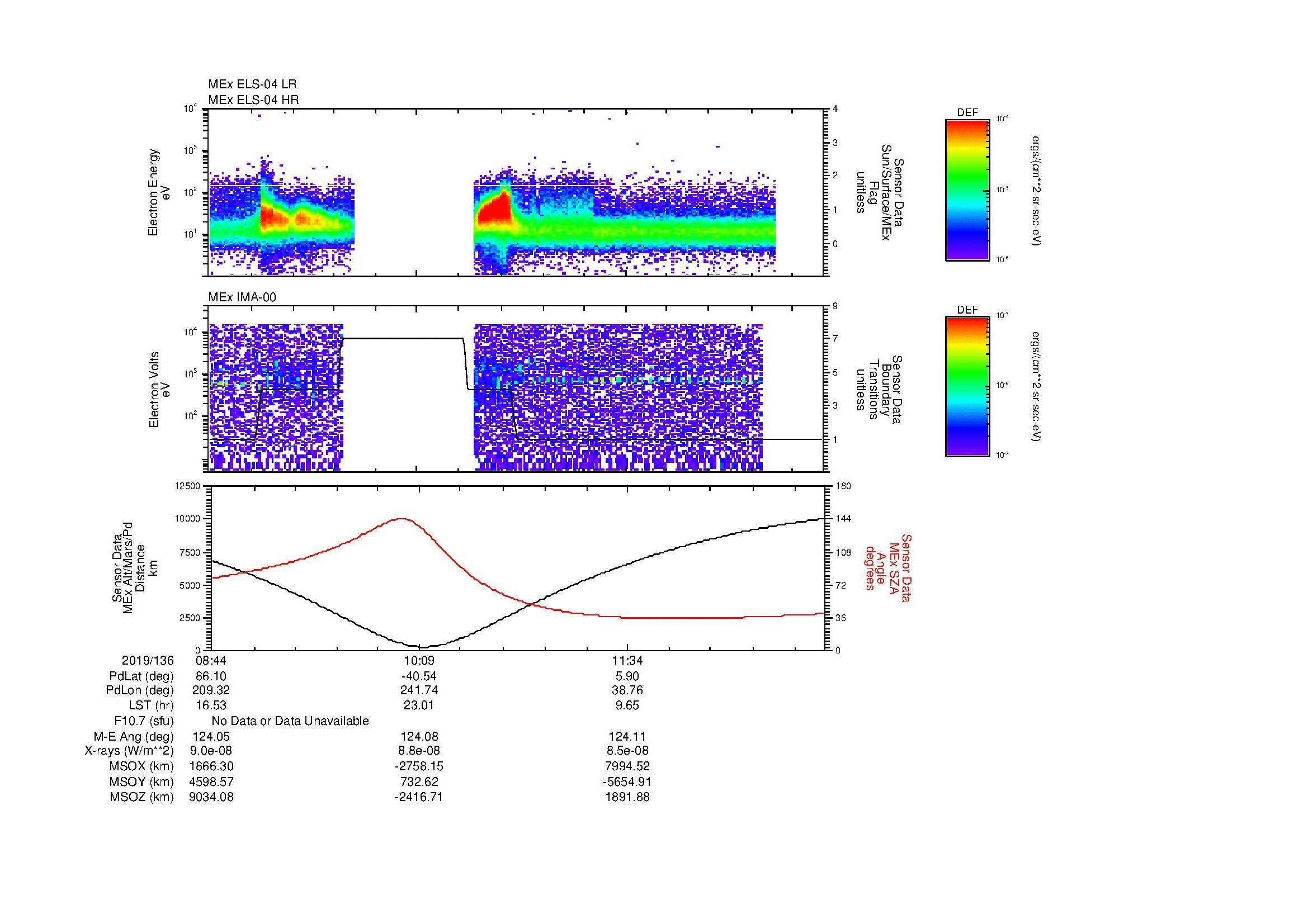 SurveyImages/MAVion_MExBS_2019136_0844_2019136_1256_B_Quicklook_ELS04_IMA00.gif