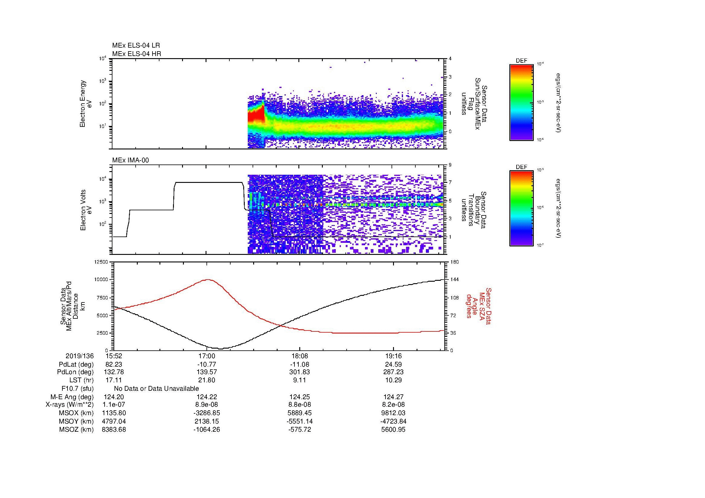 SurveyImages/MAVion_MExBS_2019136_1552_2019136_1955_B_Quicklook_ELS04_IMA00.gif