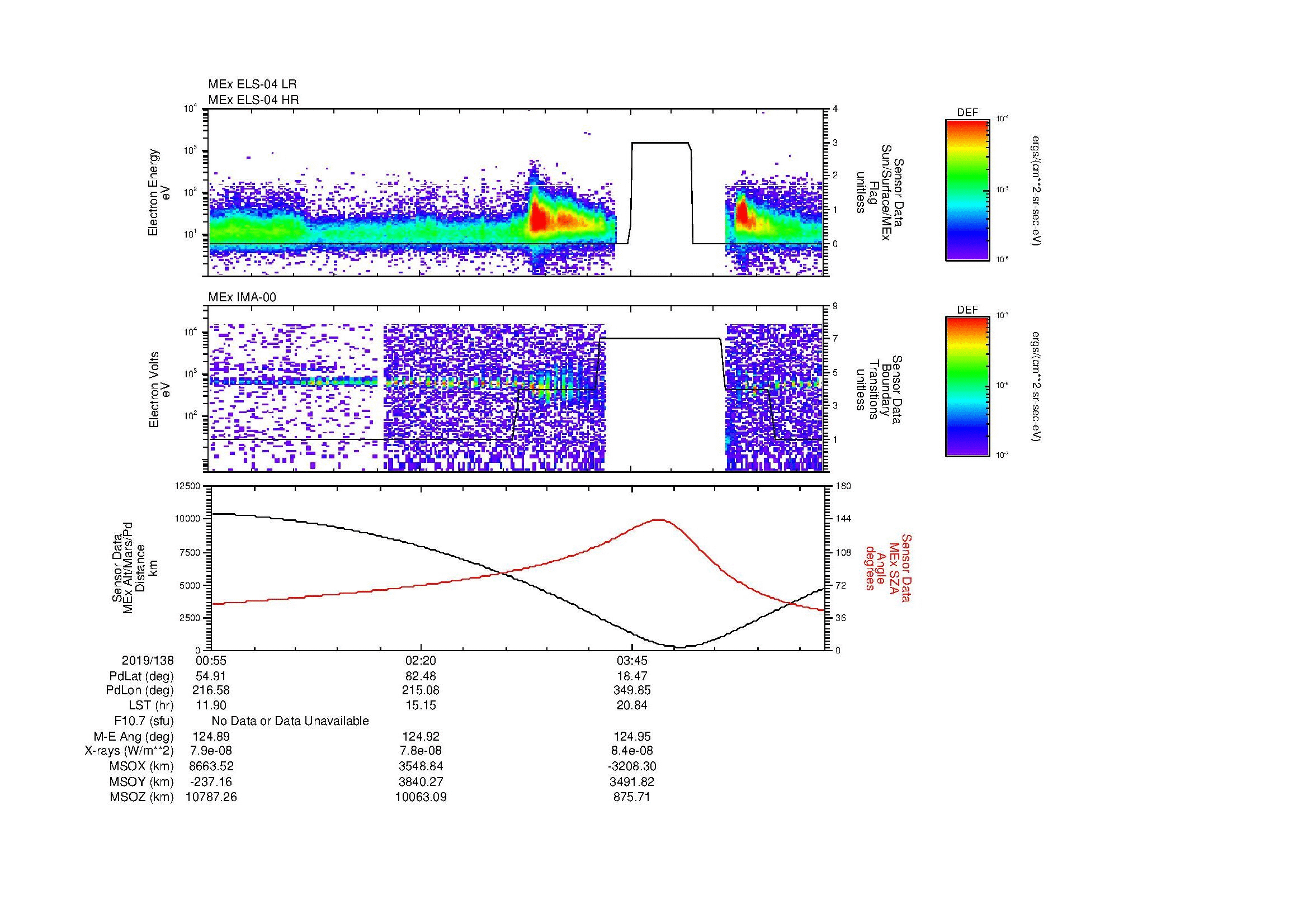 SurveyImages/MAVion_MExBS_2019138_0055_2019138_0505_B_Quicklook_ELS04_IMA00.gif