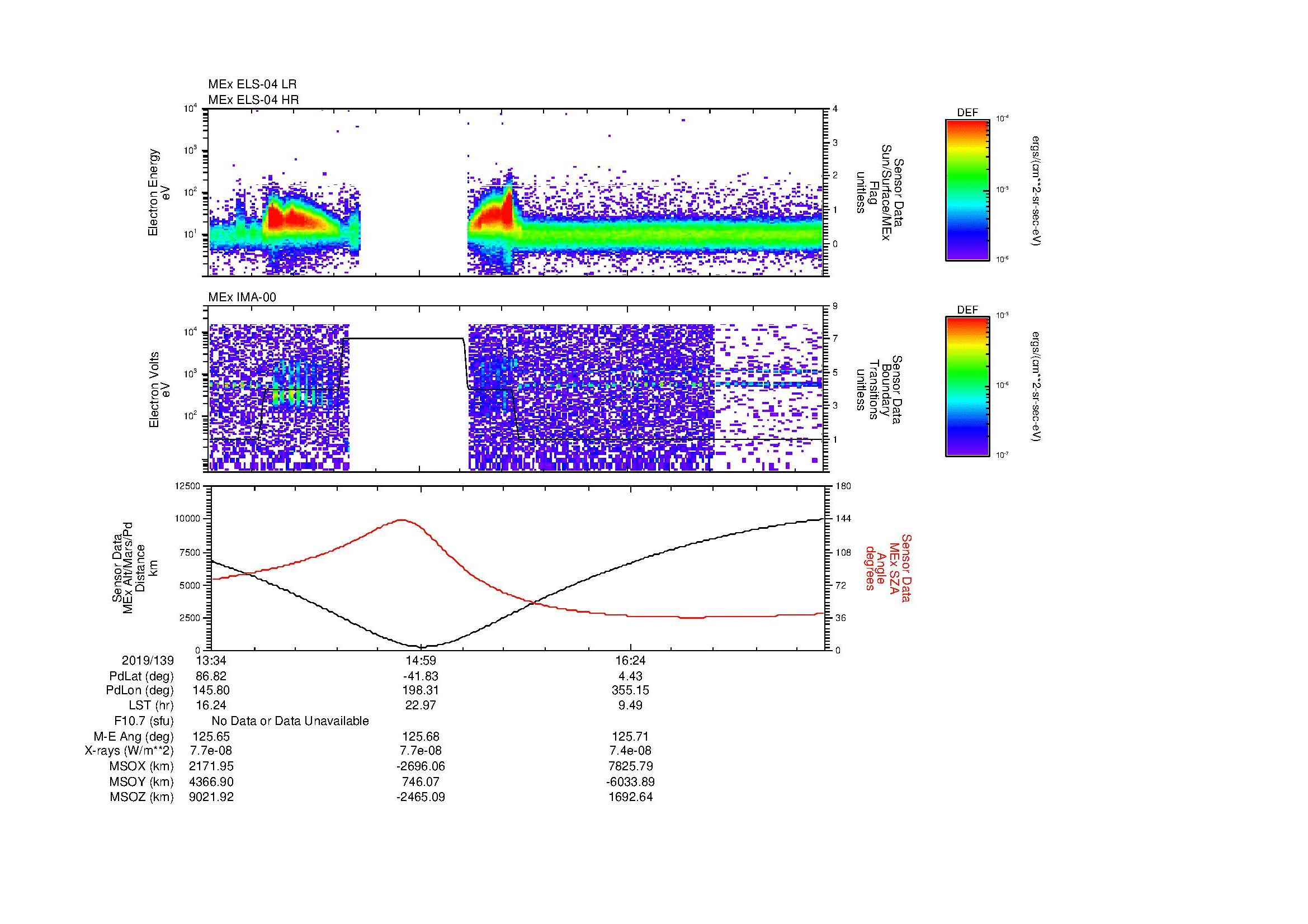 SurveyImages/MAVion_MExBS_2019139_1334_2019139_1745_B_Quicklook_ELS04_IMA00.gif