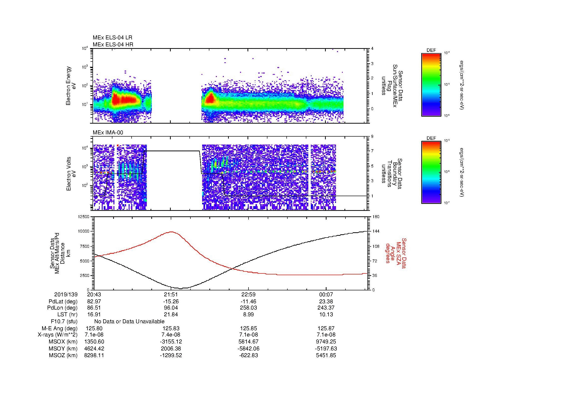 SurveyImages/MAVion_MExBS_2019139_2043_2019140_0045_B_Quicklook_ELS04_IMA00.gif