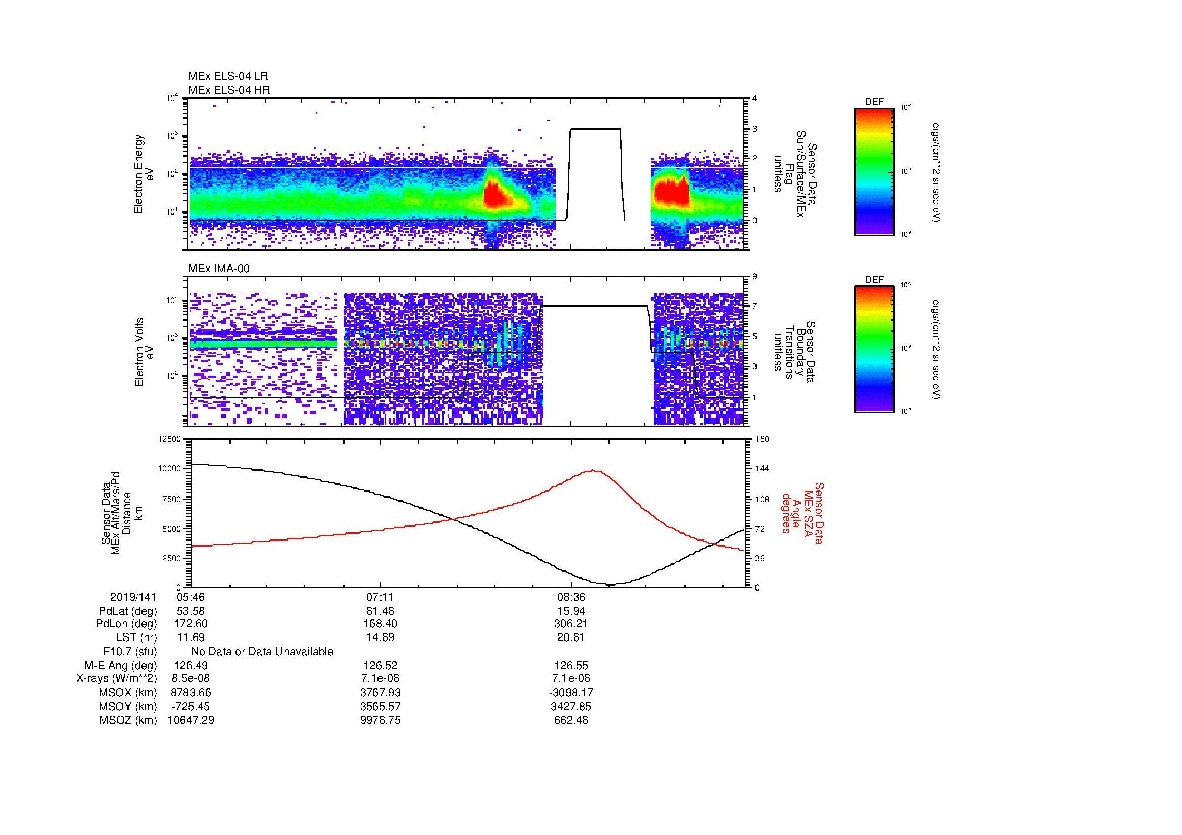 SurveyImages/MAVion_MExBS_2019141_0546_2019141_0956_B_Quicklook_ELS04_IMA00.gif