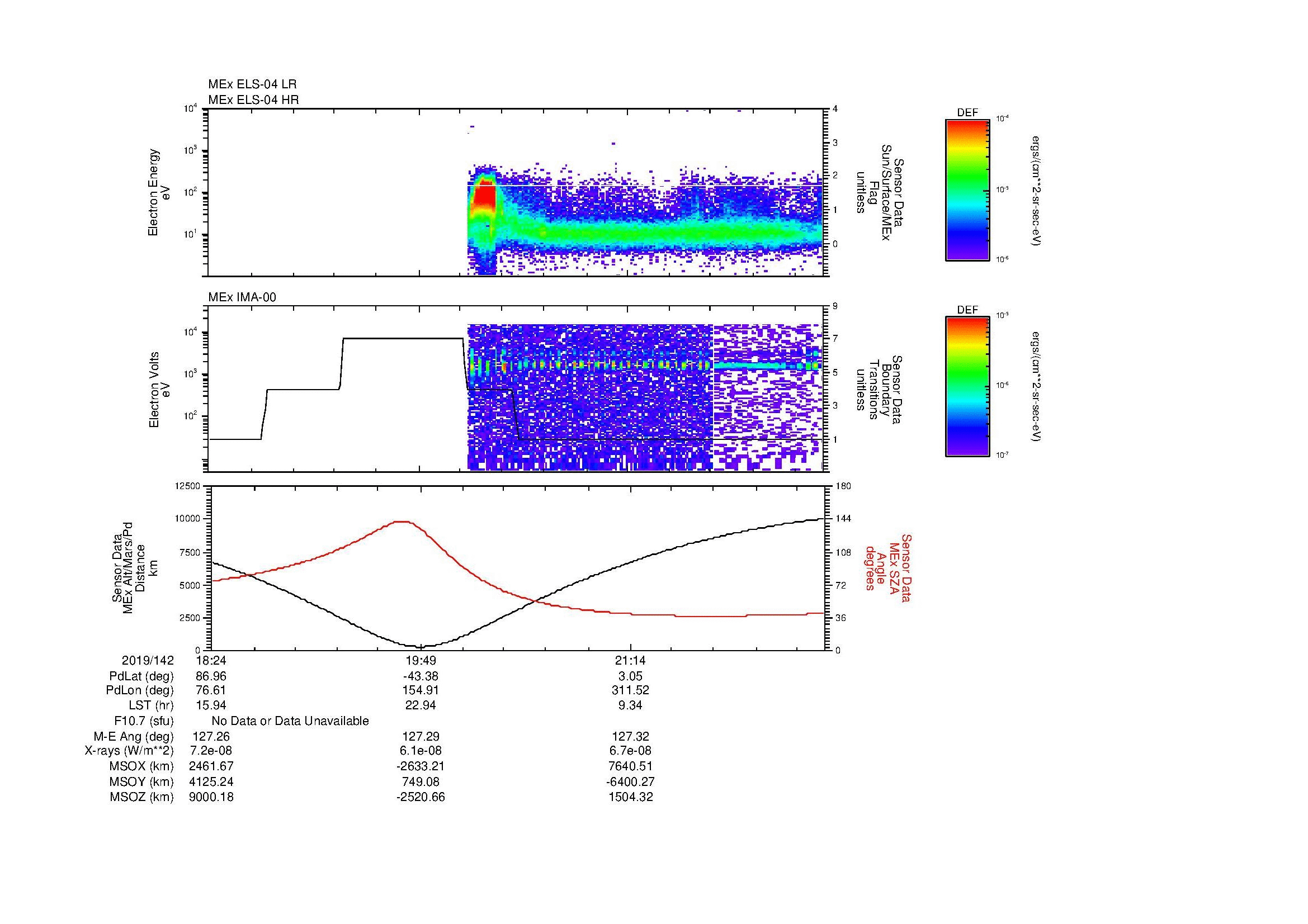 SurveyImages/MAVion_MExBS_2019142_1824_2019142_2235_B_Quicklook_ELS04_IMA00.gif