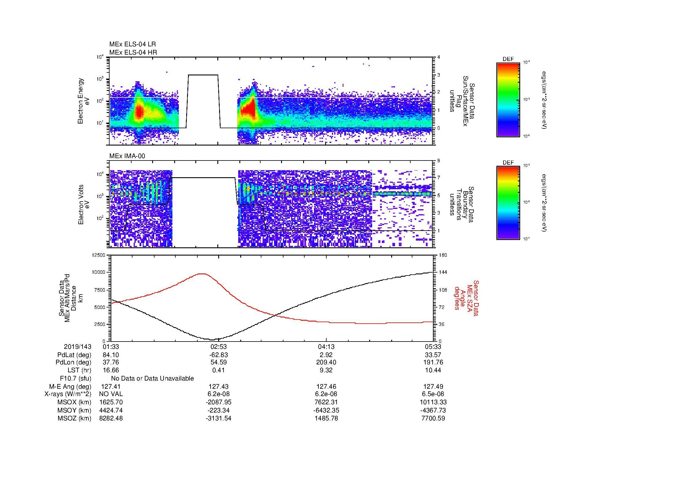 SurveyImages/MAVion_MExBS_2019143_0133_2019143_0534_B_Quicklook_ELS04_IMA00.gif