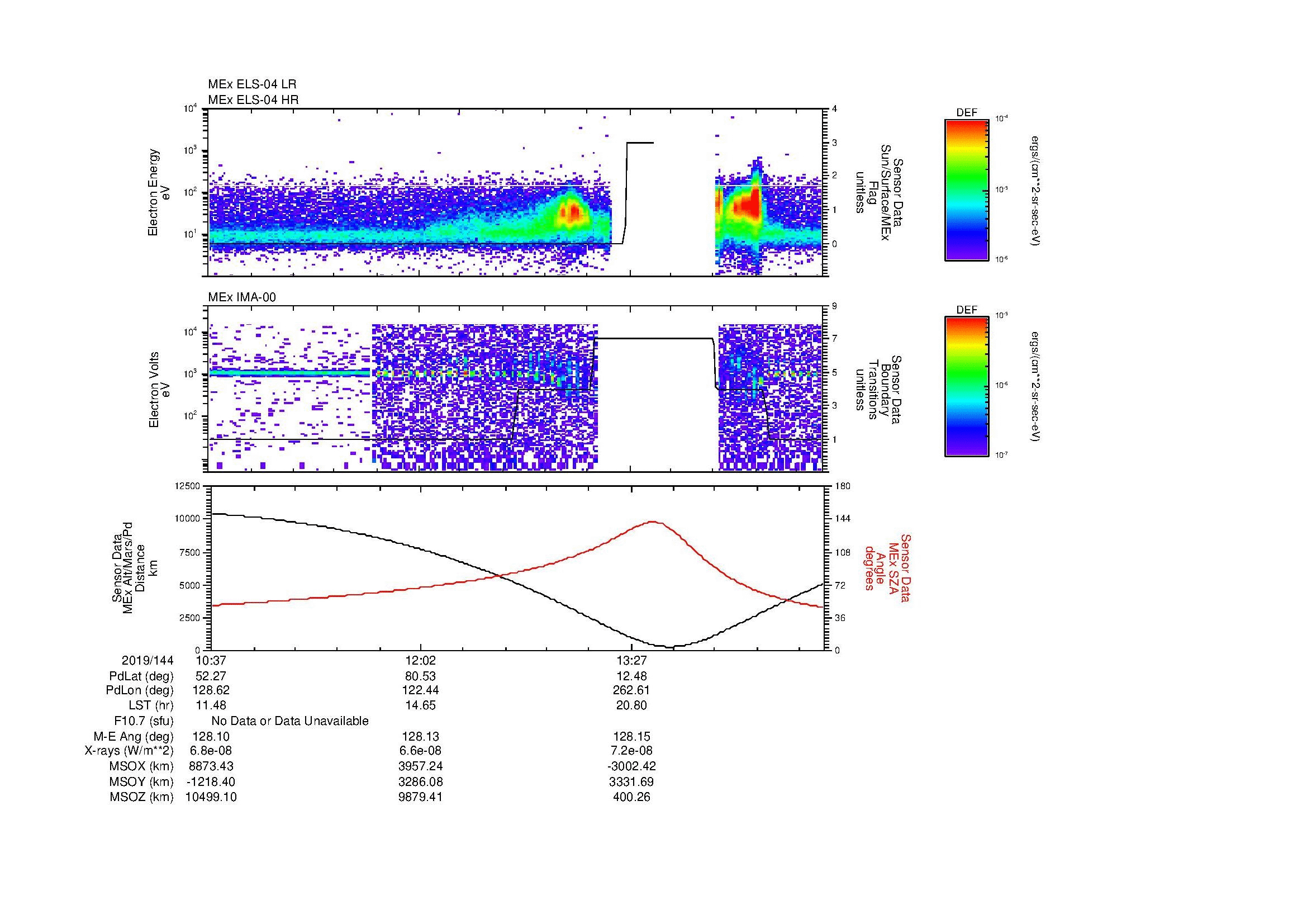 SurveyImages/MAVion_MExBS_2019144_1037_2019144_1447_B_Quicklook_ELS04_IMA00.gif