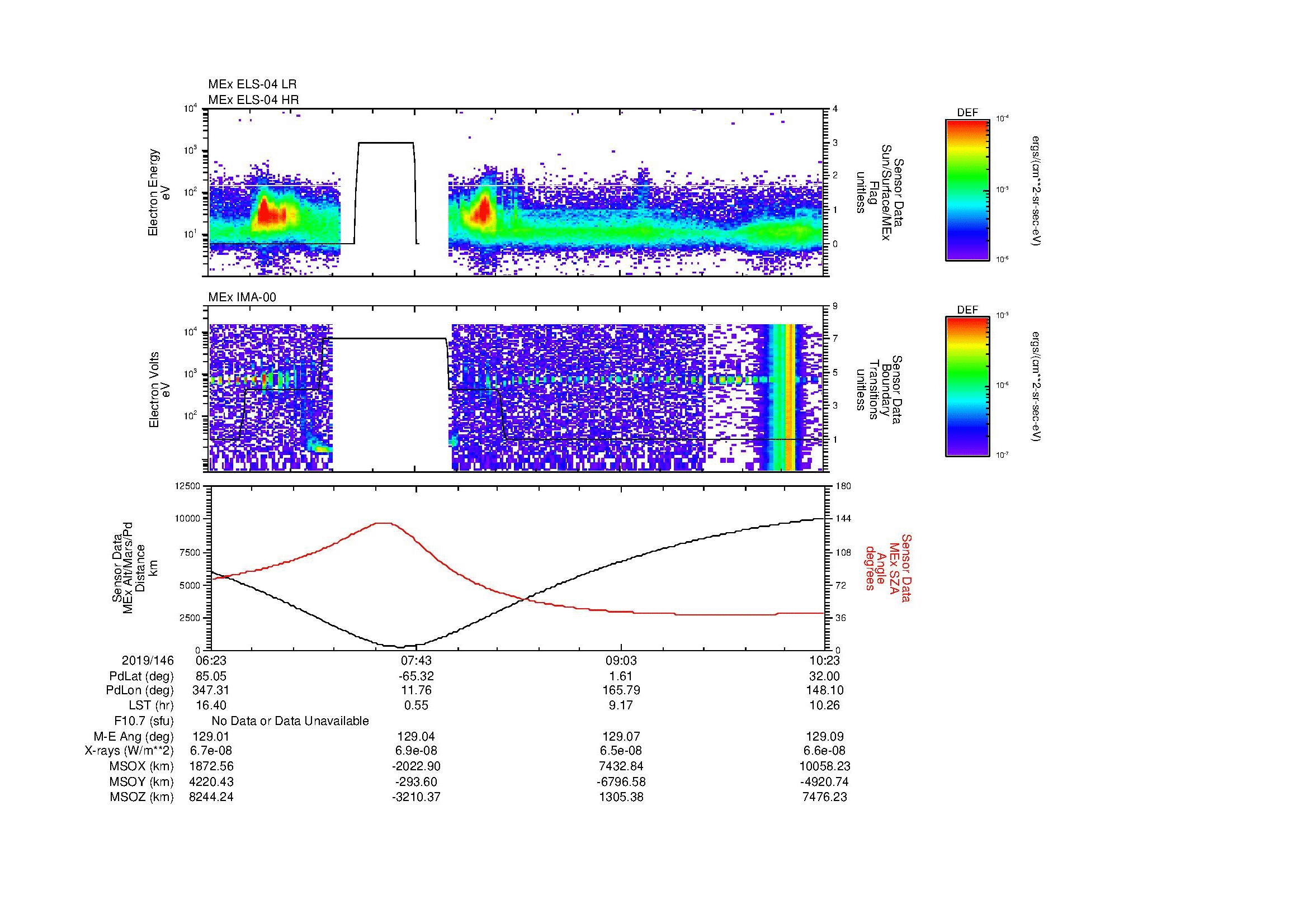 SurveyImages/MAVion_MExBS_2019146_0623_2019146_1024_B_Quicklook_ELS04_IMA00.gif