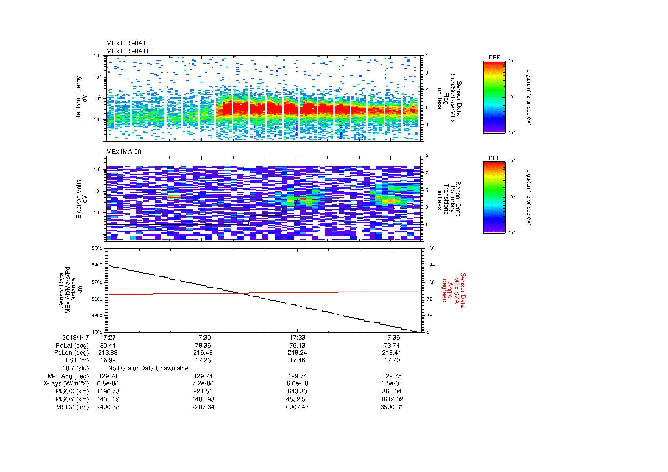 SurveyImages/MAVion_MExBS_2019147_1727_2019147_1737_C_Quicklook_ELS04_IMA00.gif