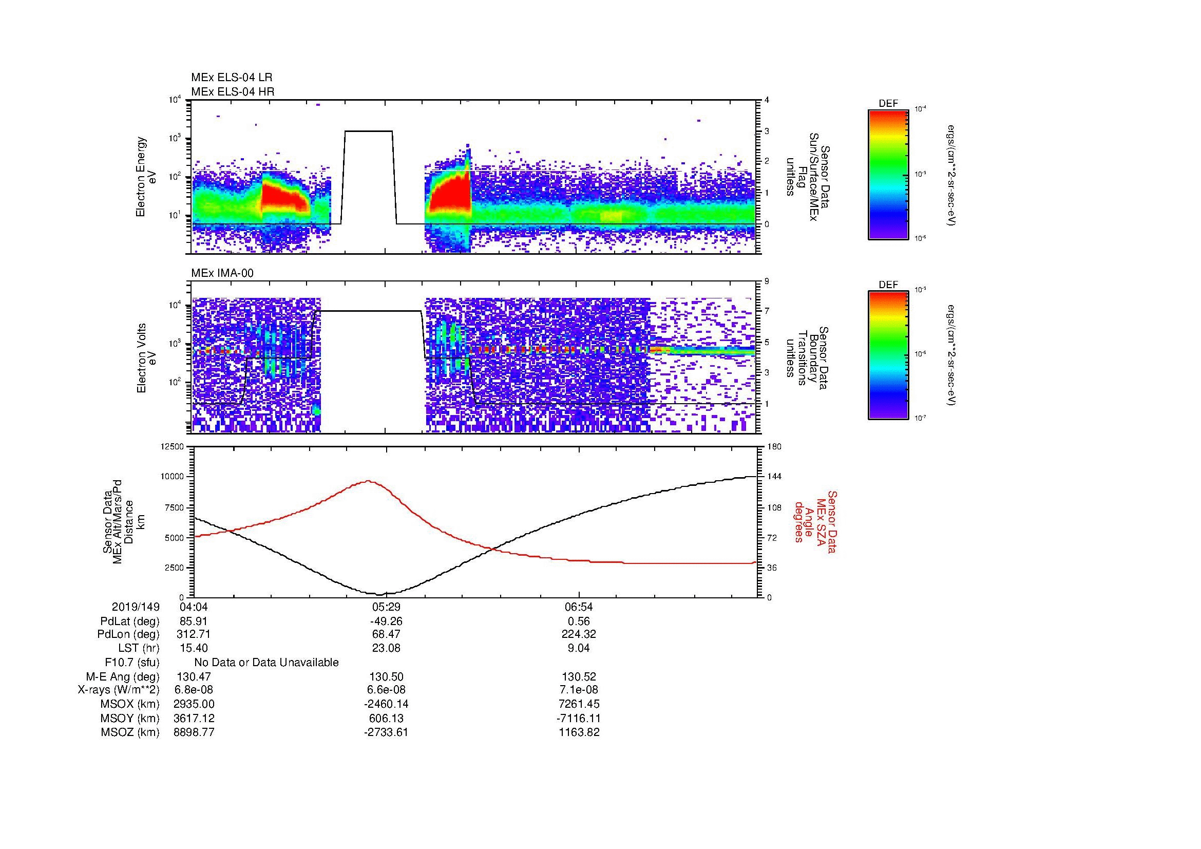 SurveyImages/MAVion_MExBS_2019149_0404_2019149_0815_B_Quicklook_ELS04_IMA00.gif