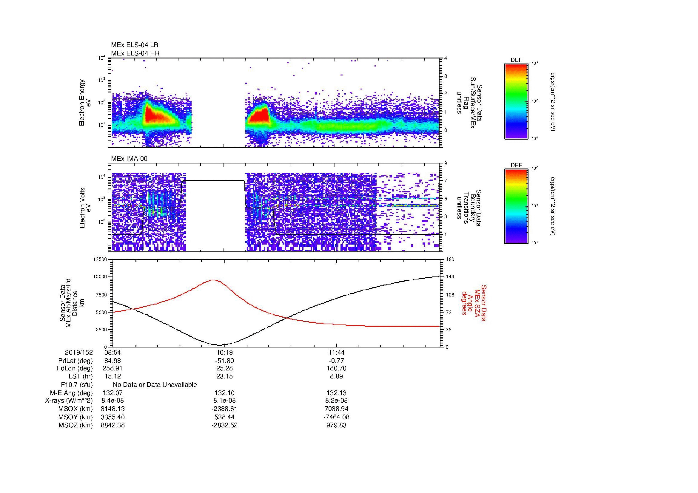 SurveyImages/MAVion_MExBS_2019152_0854_2019152_1305_B_Quicklook_ELS04_IMA00.gif