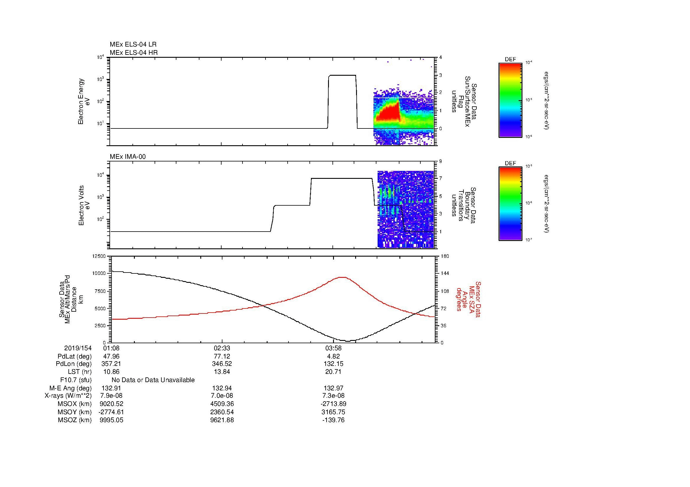 SurveyImages/MAVion_MExBS_2019154_0108_2019154_0518_B_Quicklook_ELS04_IMA00.gif