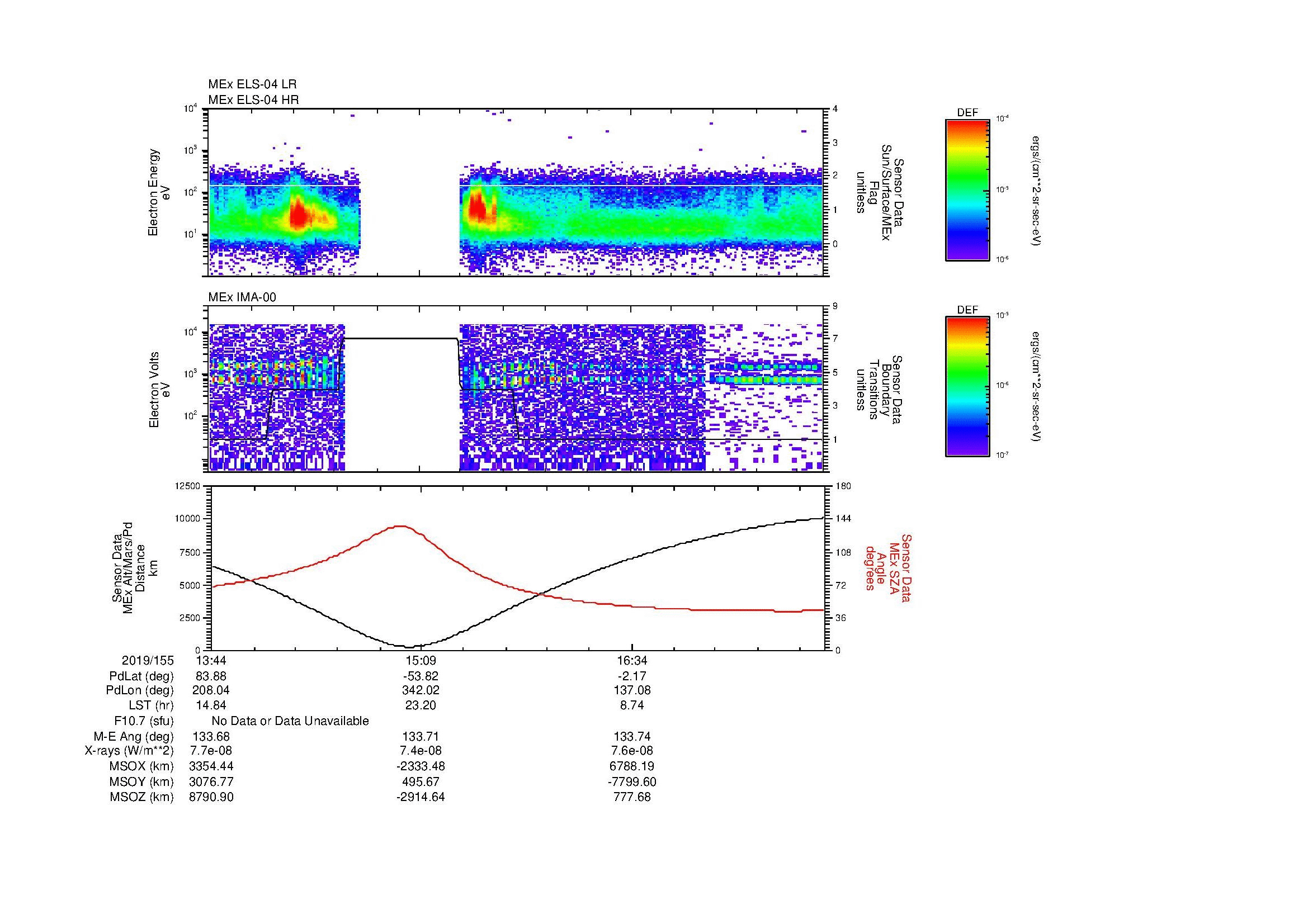 SurveyImages/MAVion_MExBS_2019155_1344_2019155_1754_B_Quicklook_ELS04_IMA00.gif