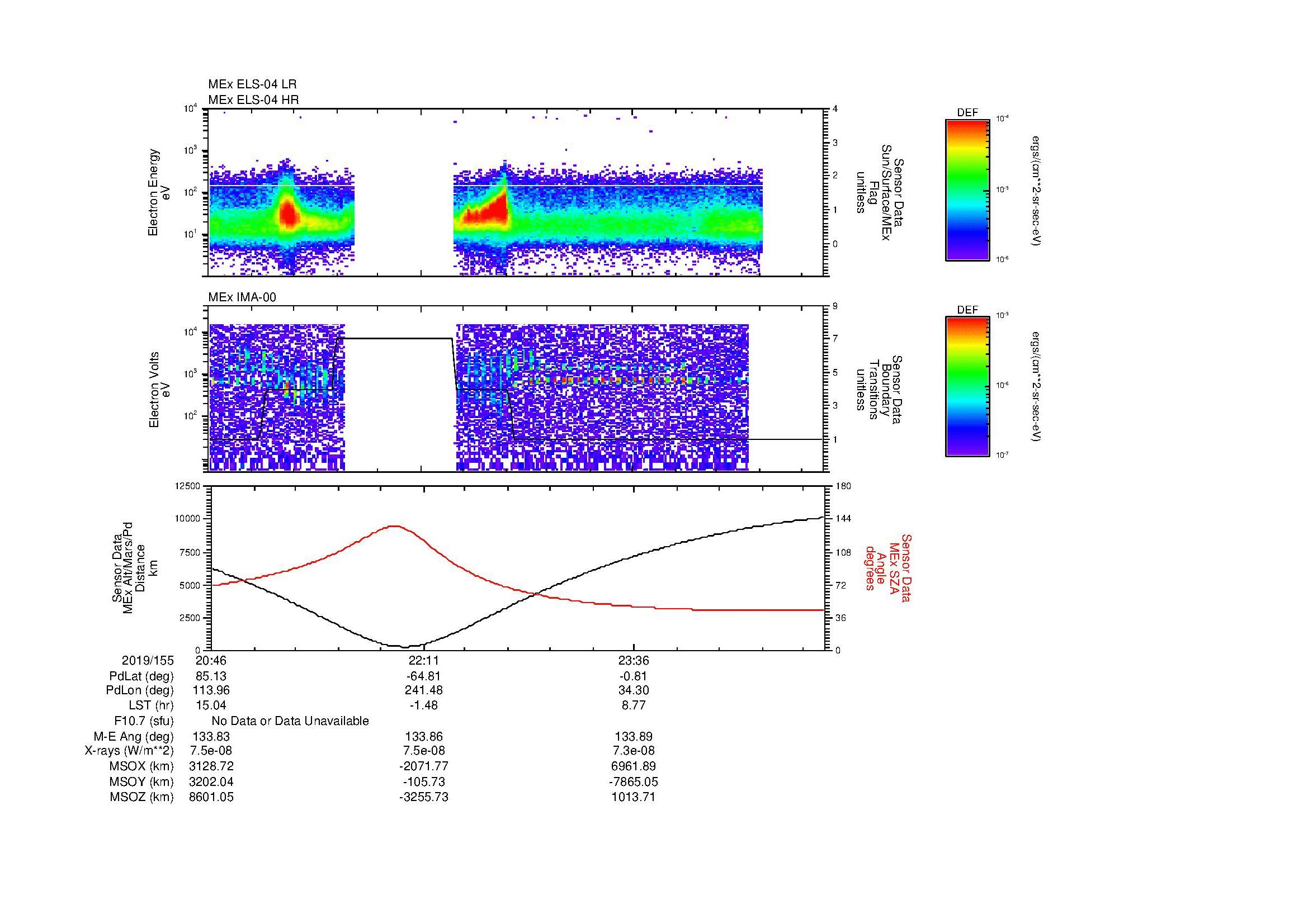 SurveyImages/MAVion_MExBS_2019155_2046_2019156_0054_B_Quicklook_ELS04_IMA00.gif