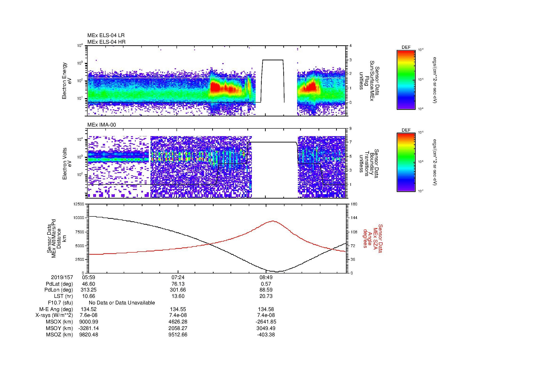 SurveyImages/MAVion_MExBS_2019157_0559_2019157_1007_B_Quicklook_ELS04_IMA00.gif