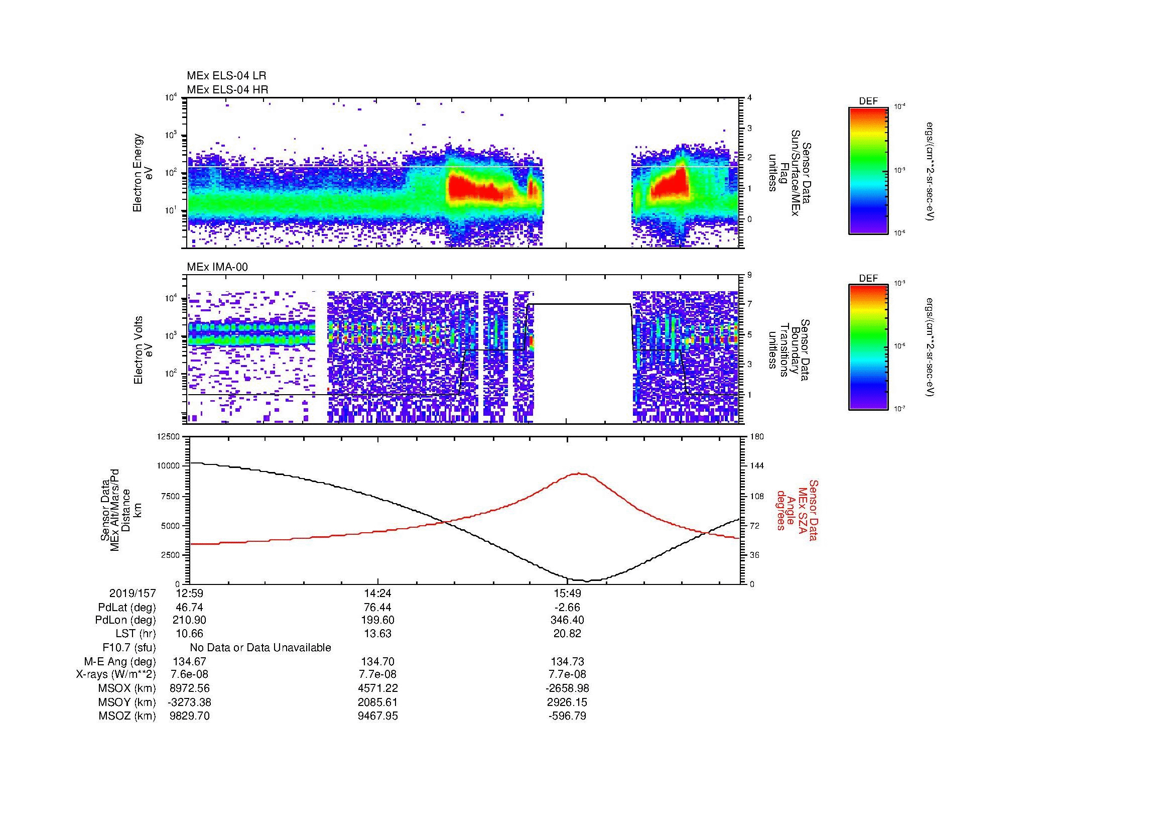 SurveyImages/MAVion_MExBS_2019157_1259_2019157_1708_B_Quicklook_ELS04_IMA00.gif