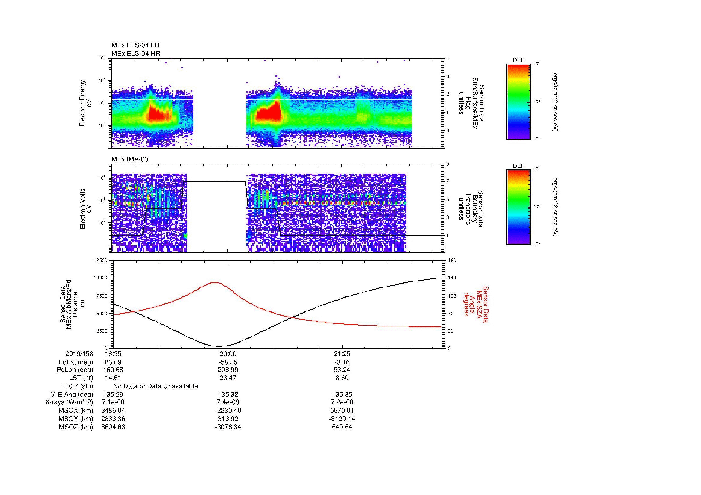 SurveyImages/MAVion_MExBS_2019158_1835_2019158_2241_B_Quicklook_ELS04_IMA00.gif