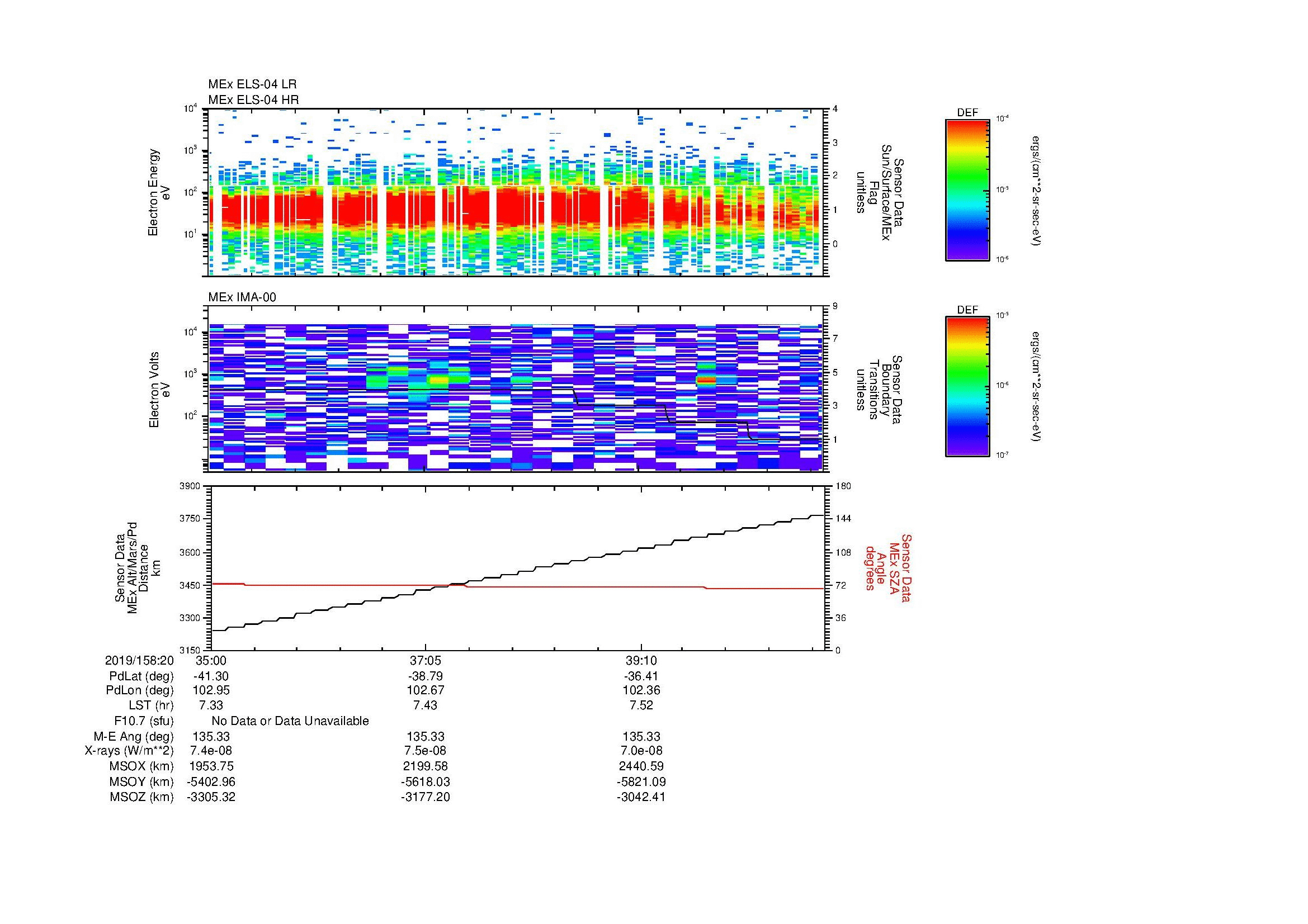SurveyImages/MAVion_MExBS_2019158_2035_2019158_2041_C_Quicklook_ELS04_IMA00.gif