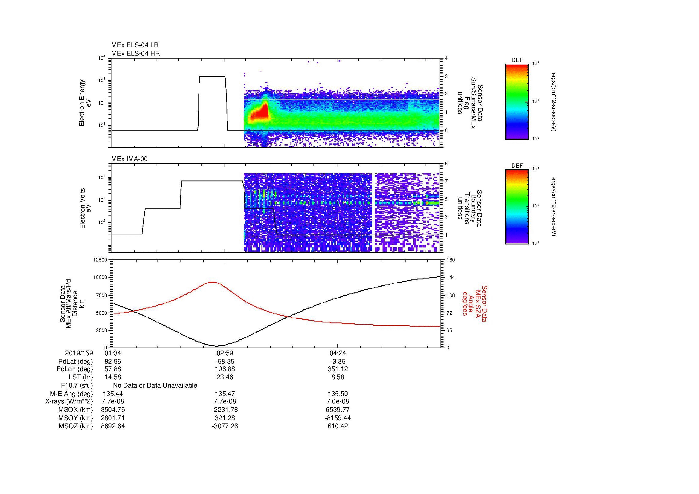 SurveyImages/MAVion_MExBS_2019159_0134_2019159_0544_B_Quicklook_ELS04_IMA00.gif