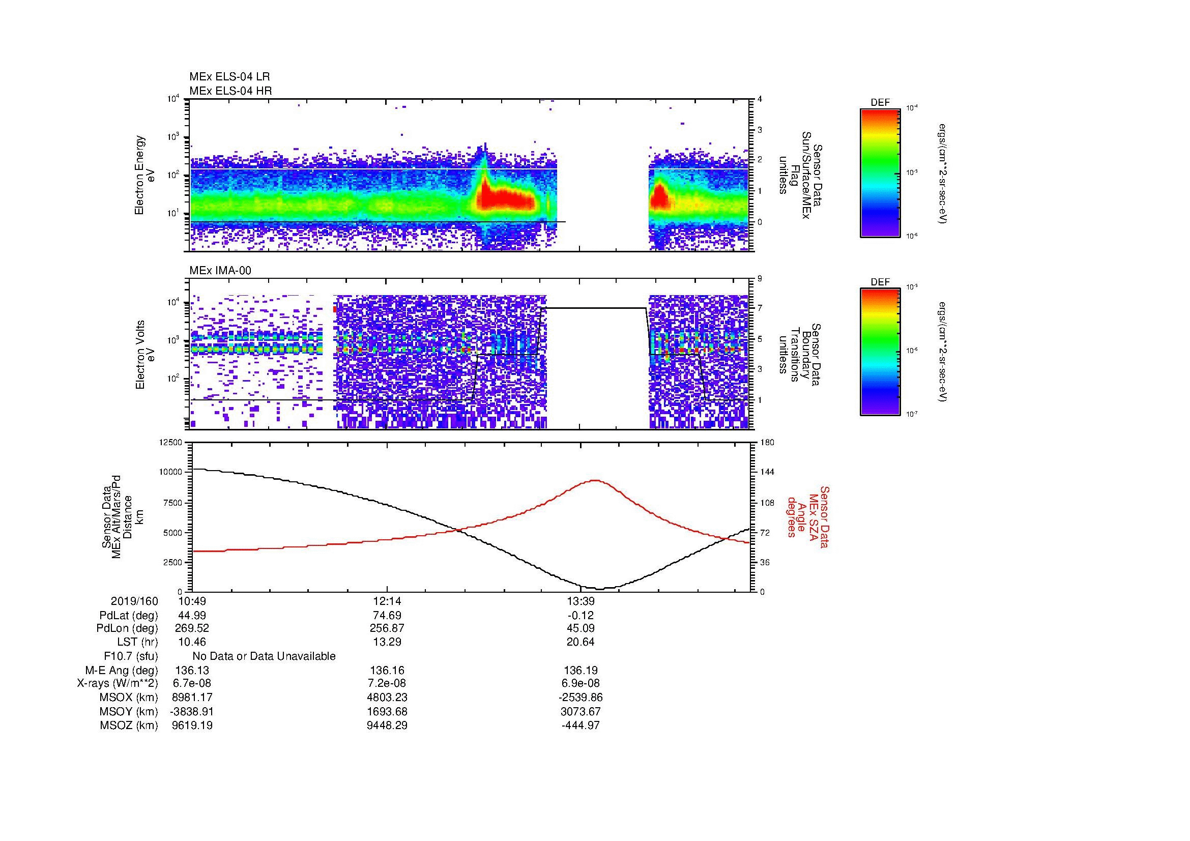 SurveyImages/MAVion_MExBS_2019160_1049_2019160_1455_B_Quicklook_ELS04_IMA00.gif