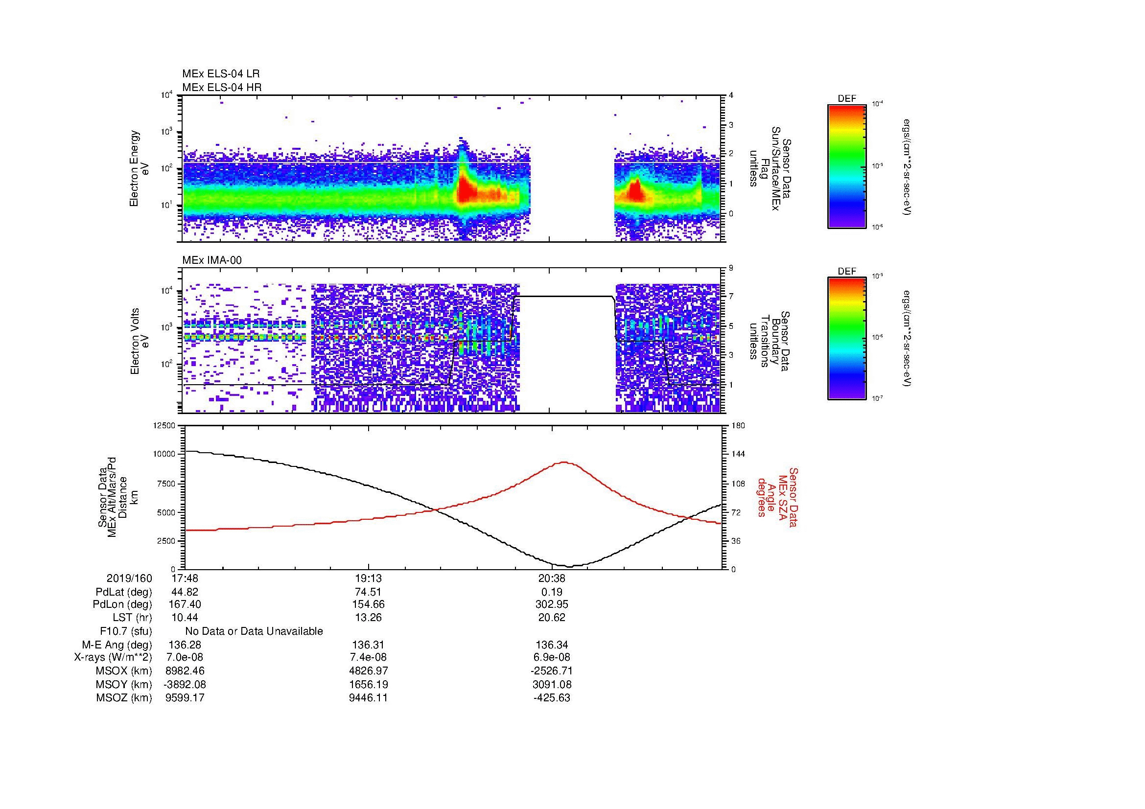SurveyImages/MAVion_MExBS_2019160_1748_2019160_2159_B_Quicklook_ELS04_IMA00.gif