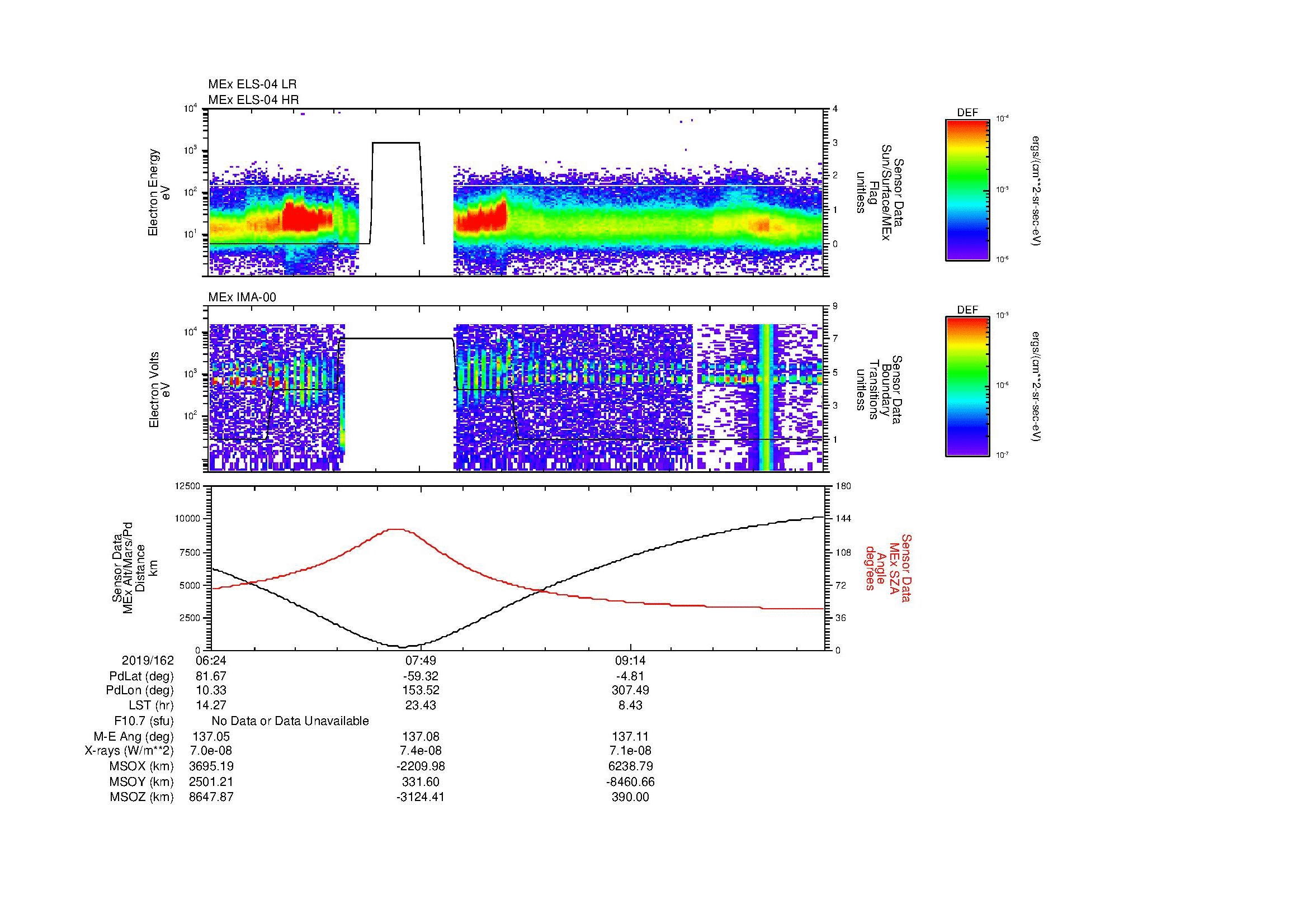 SurveyImages/MAVion_MExBS_2019162_0624_2019162_1035_B_Quicklook_ELS04_IMA00.gif