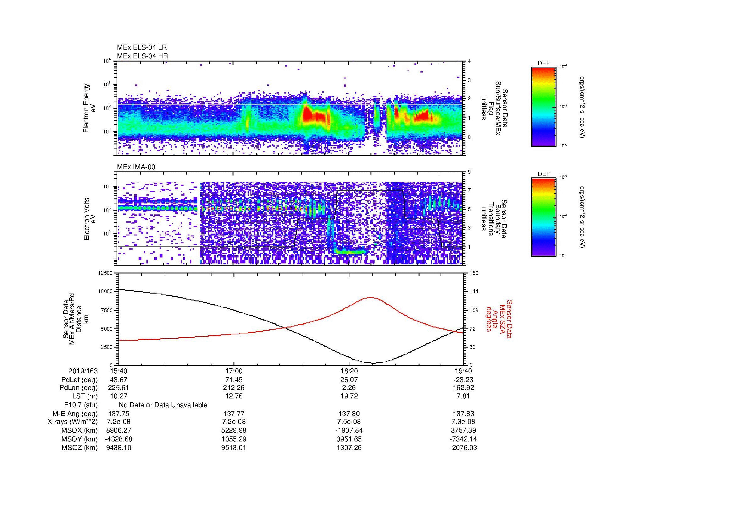 SurveyImages/MAVion_MExBS_2019163_1540_2019163_1941_B_Quicklook_ELS04_IMA00.gif