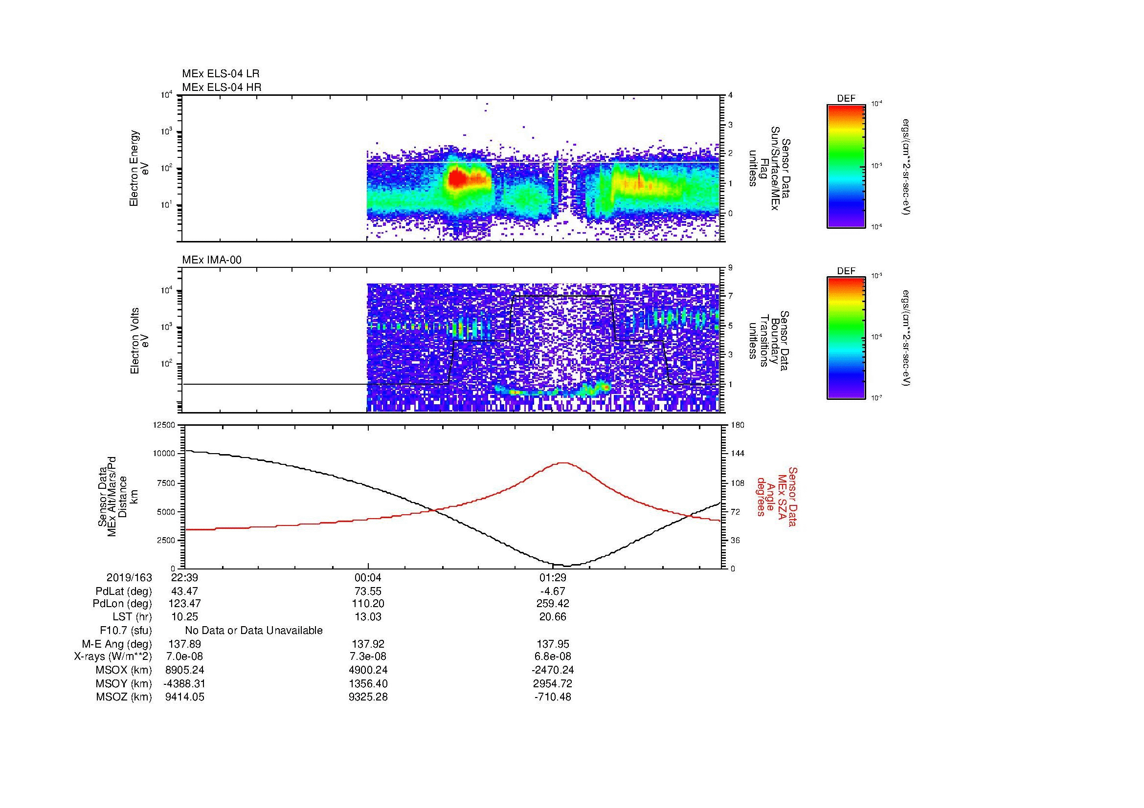 SurveyImages/MAVion_MExBS_2019163_2239_2019164_0249_B_Quicklook_ELS04_IMA00.gif