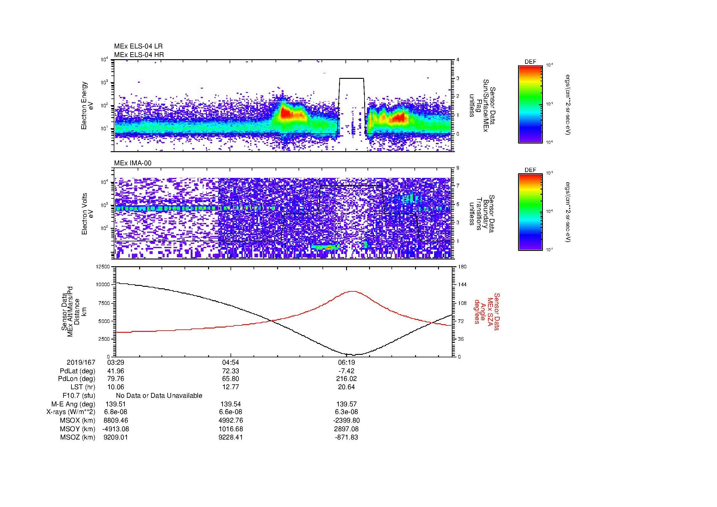 SurveyImages/MAVion_MExBS_2019167_0329_2019167_0739_B_Quicklook_ELS04_IMA00.gif