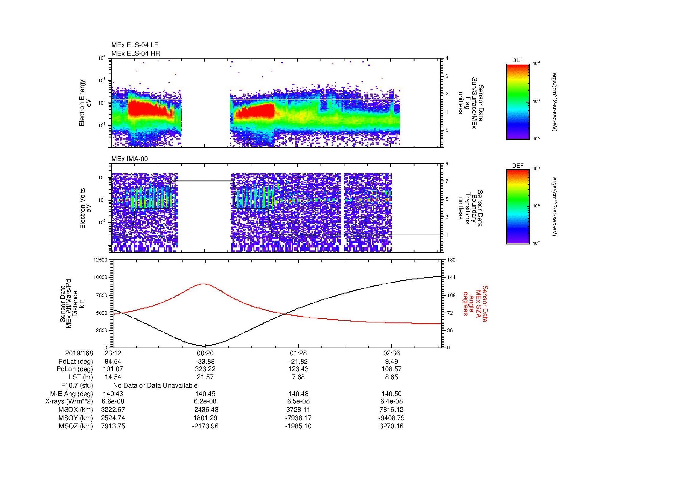 SurveyImages/MAVion_MExBS_2019168_2312_2019169_0314_B_Quicklook_ELS04_IMA00.gif