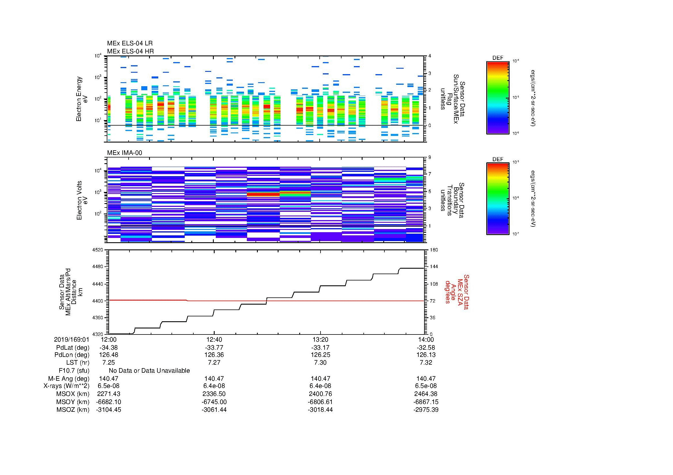 SurveyImages/MAVion_MExBS_2019169_0112_2019169_0114_C_Quicklook_ELS04_IMA00.gif
