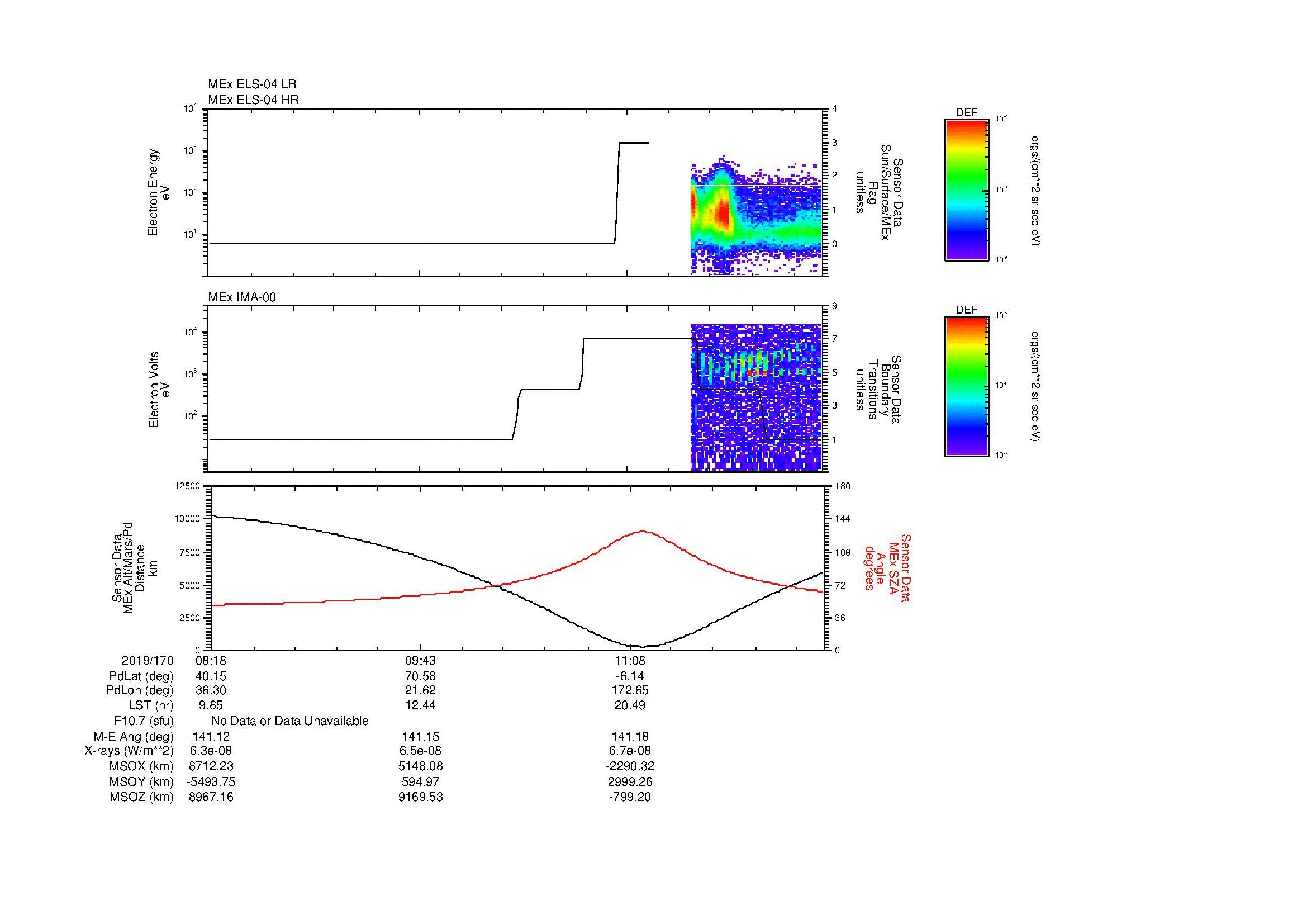 SurveyImages/MAVion_MExBS_2019170_0818_2019170_1229_B_Quicklook_ELS04_IMA00.gif